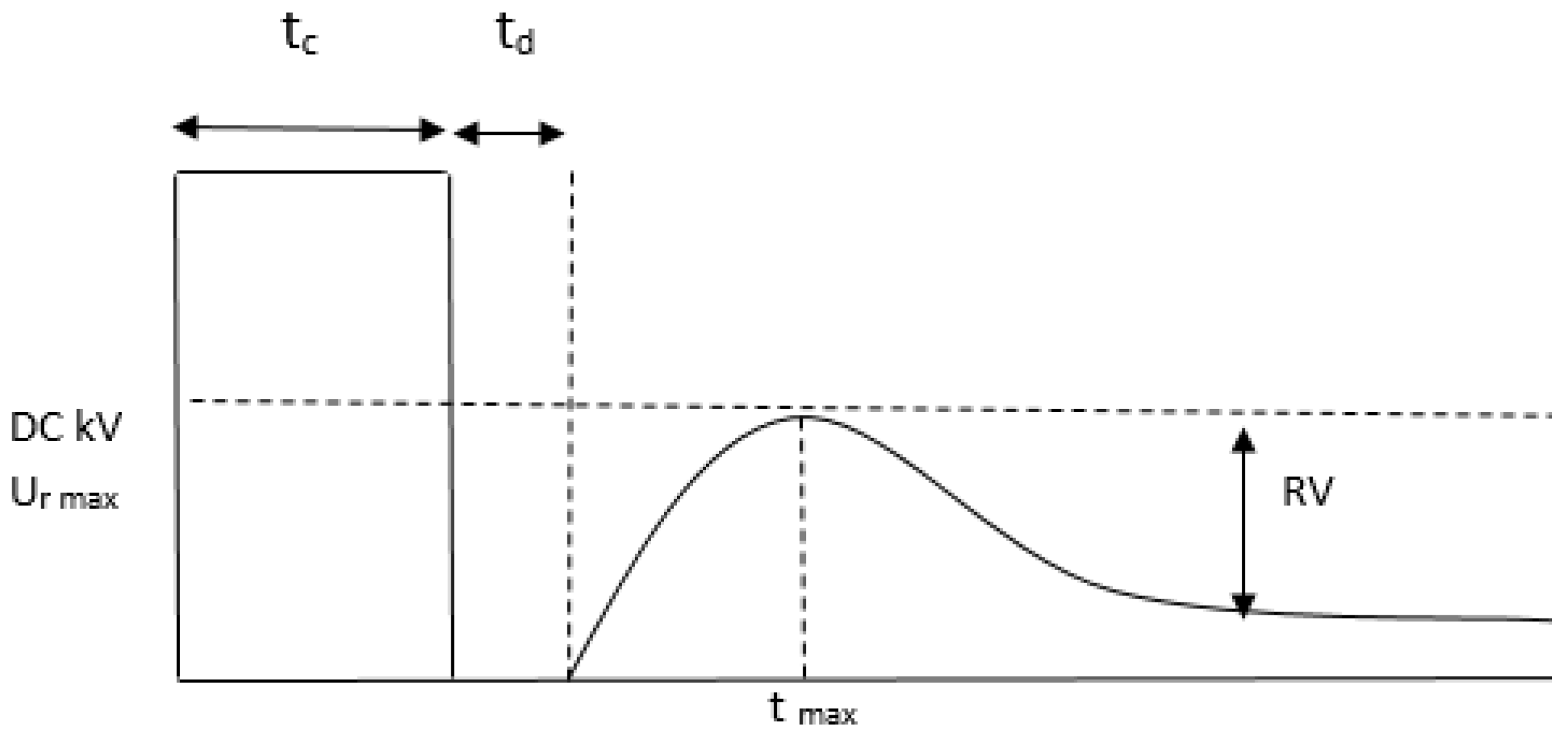 Energies 18 03647 g002