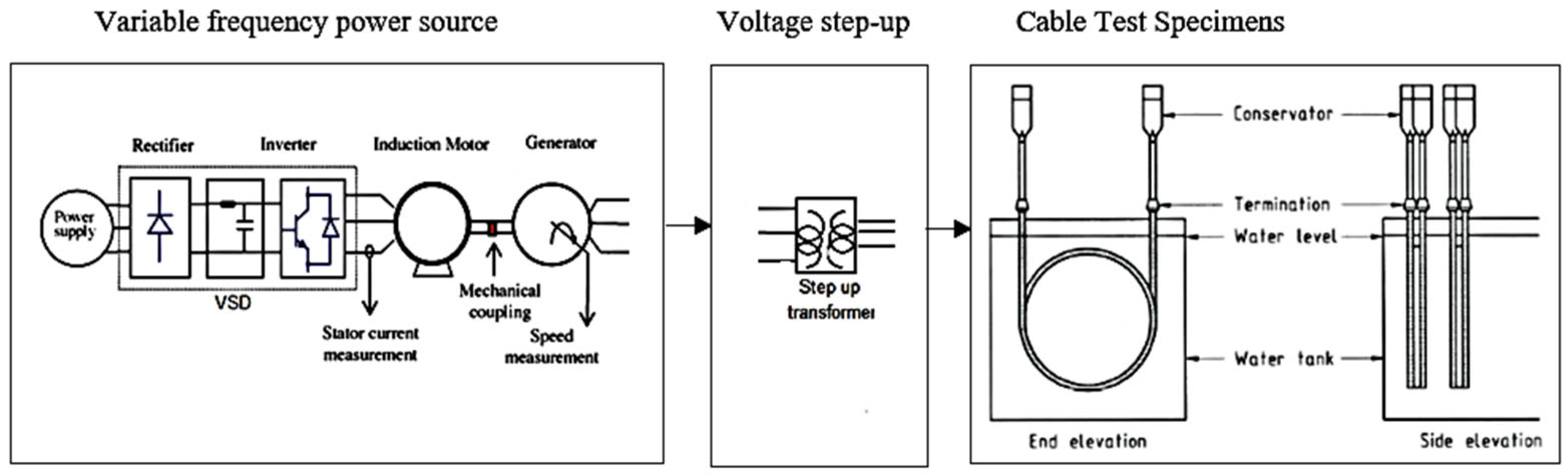 Energies 18 03647 g003