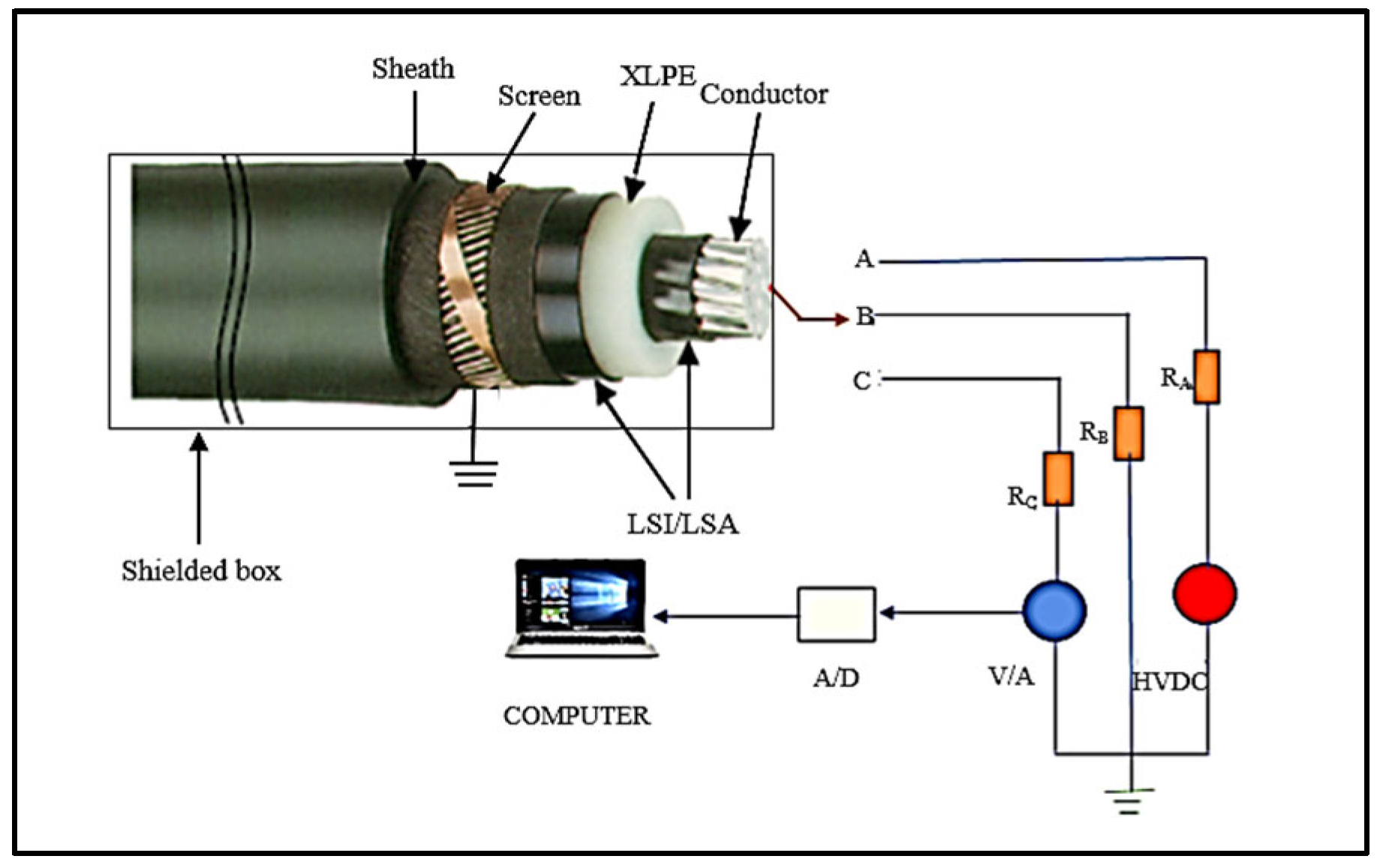 Energies 18 03647 g005
