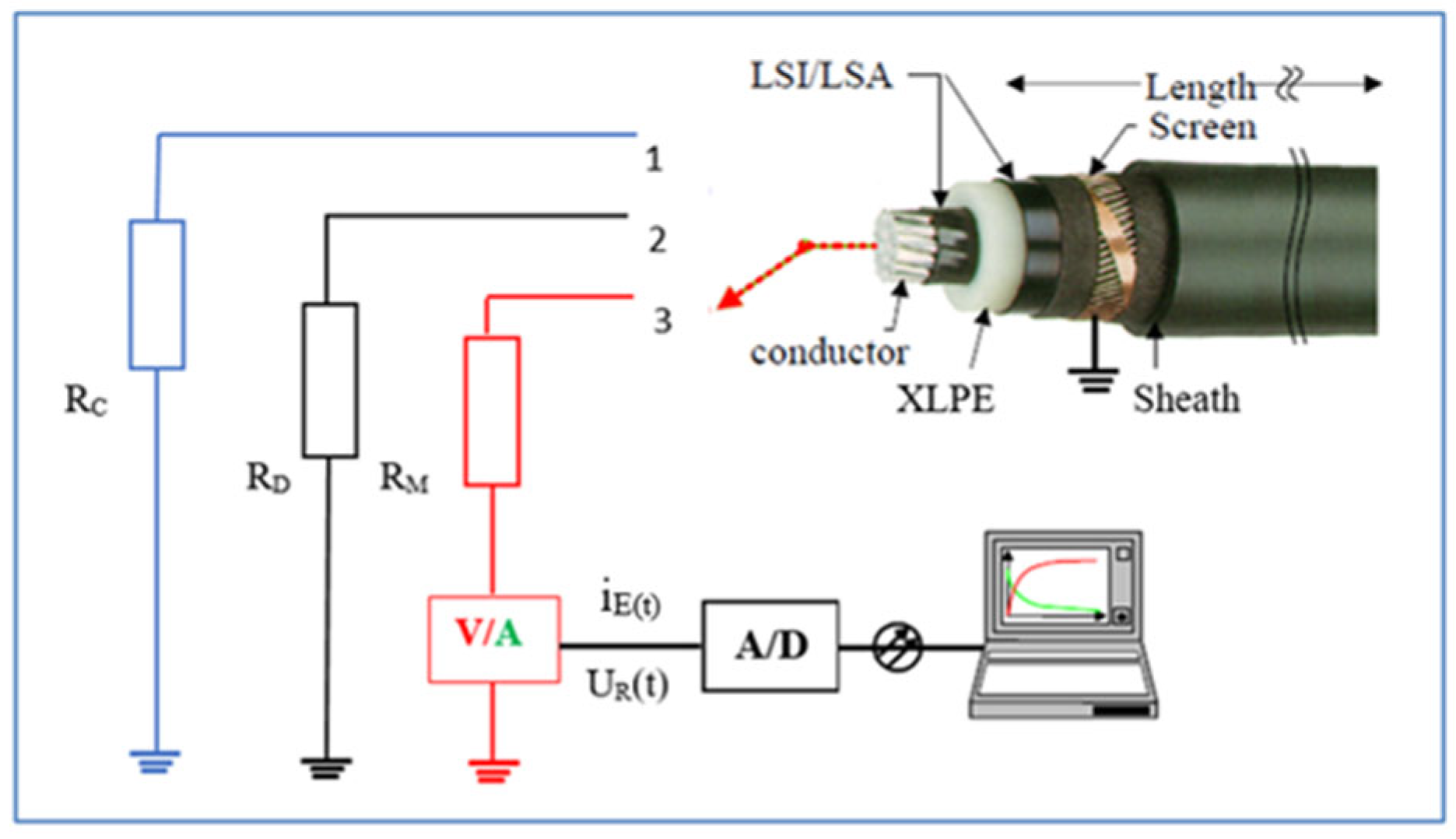 Energies 18 03647 g006