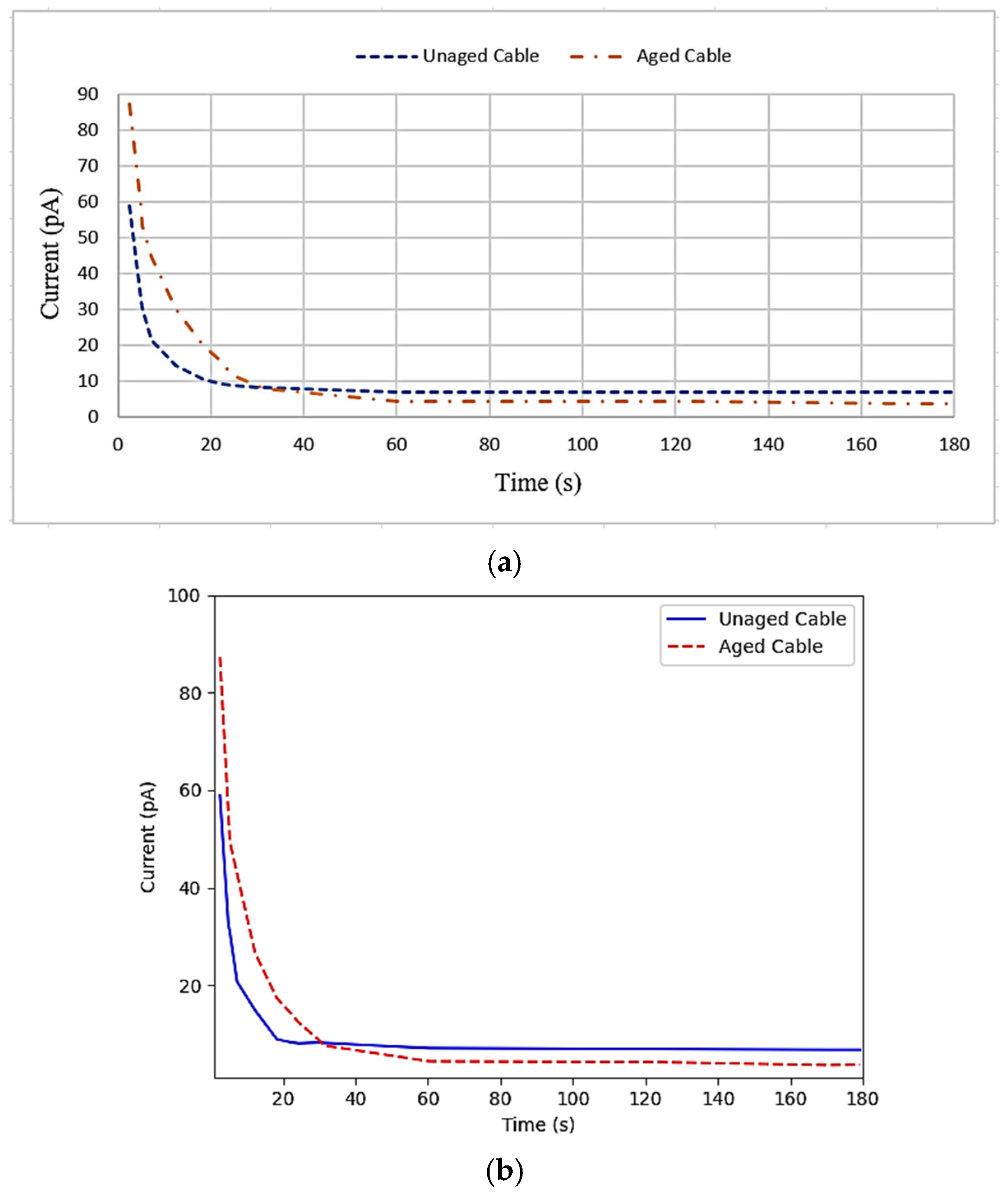 Energies 18 03647 g009