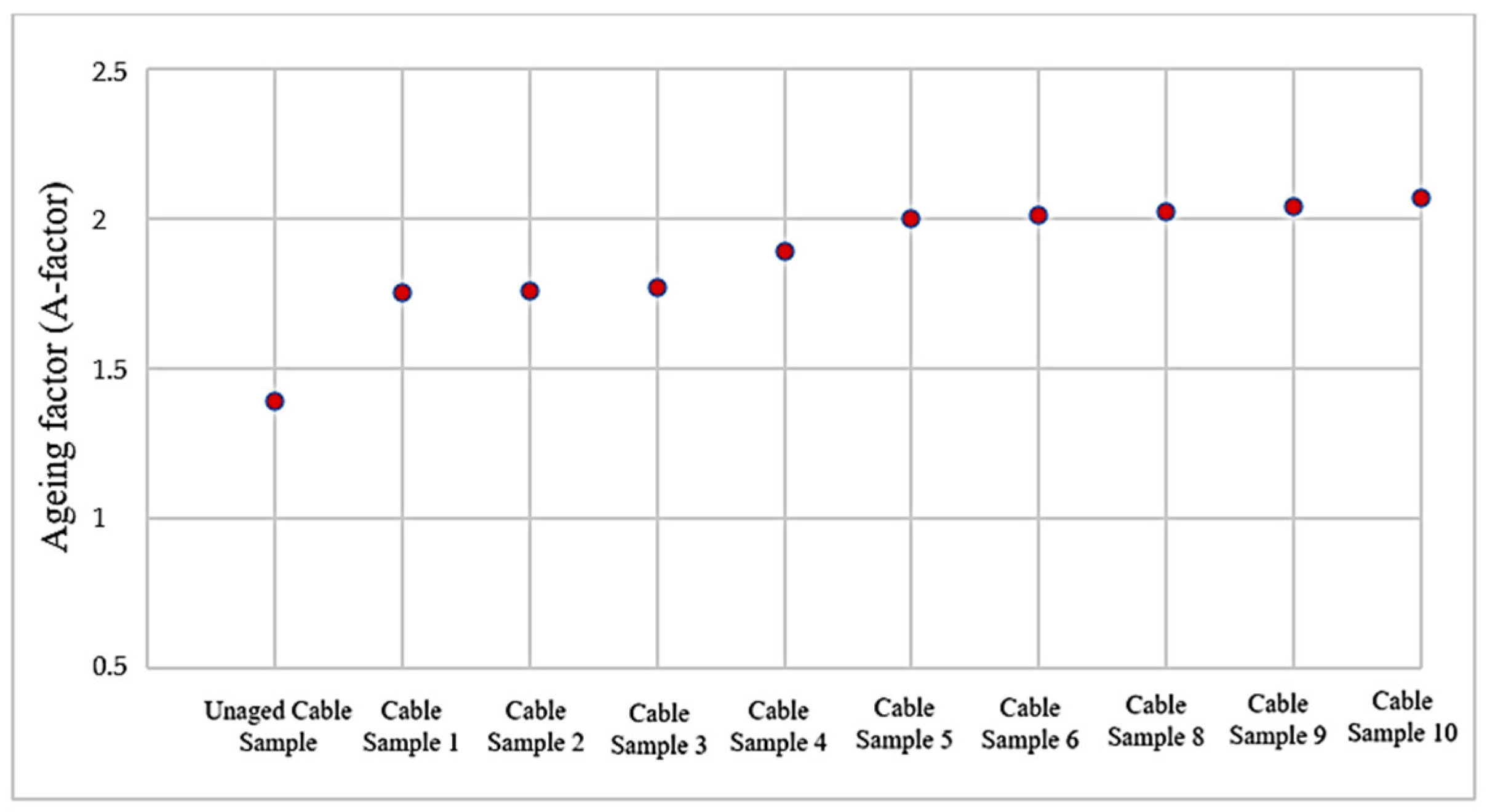 Energies 18 03647 g010