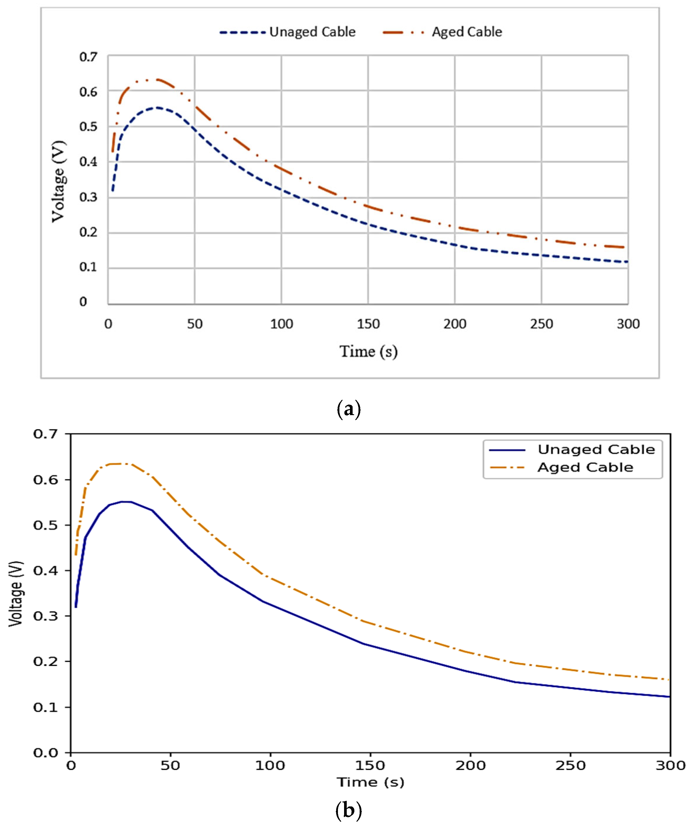 Energies 18 03647 g011