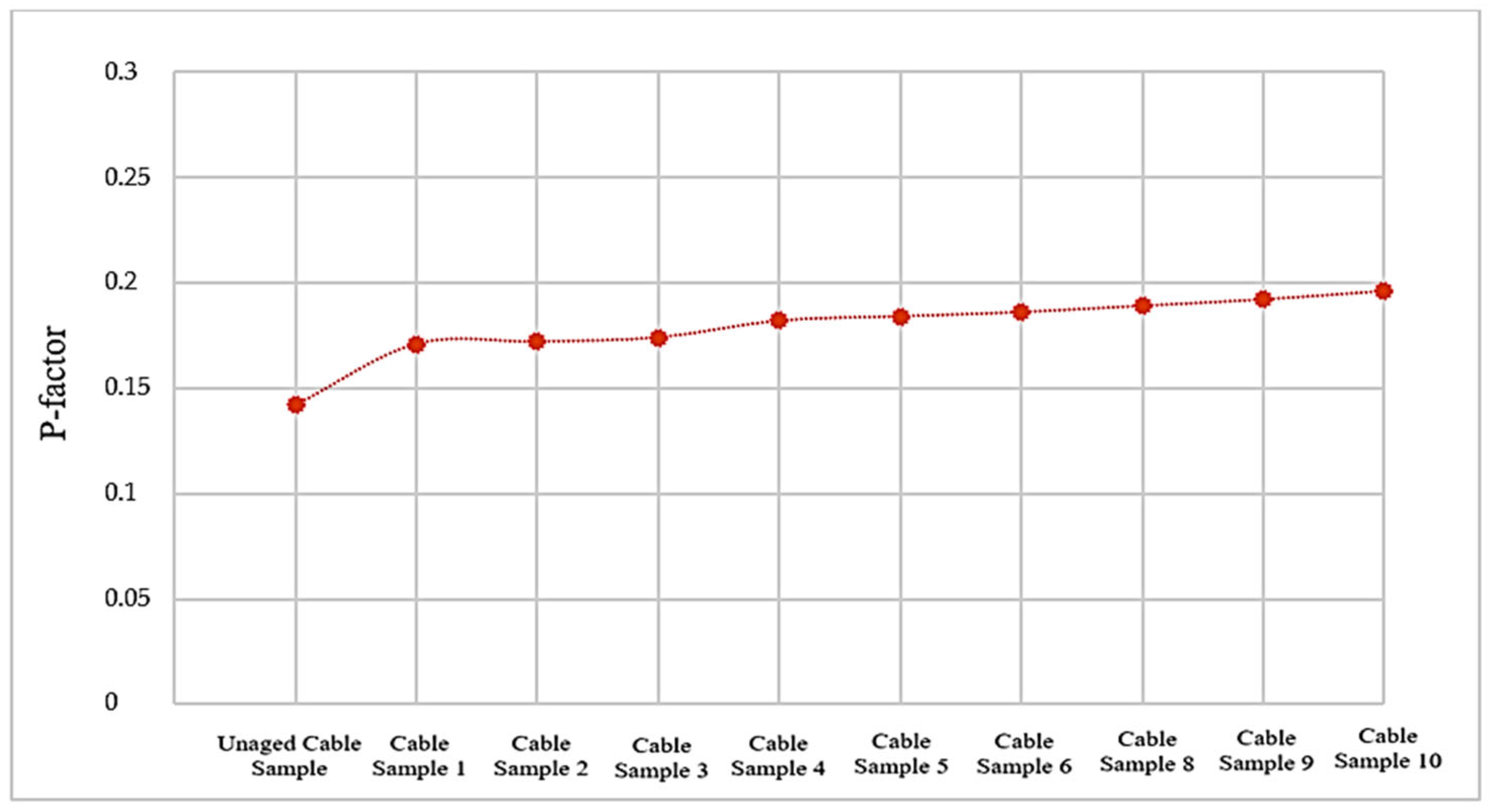 Energies 18 03647 g013