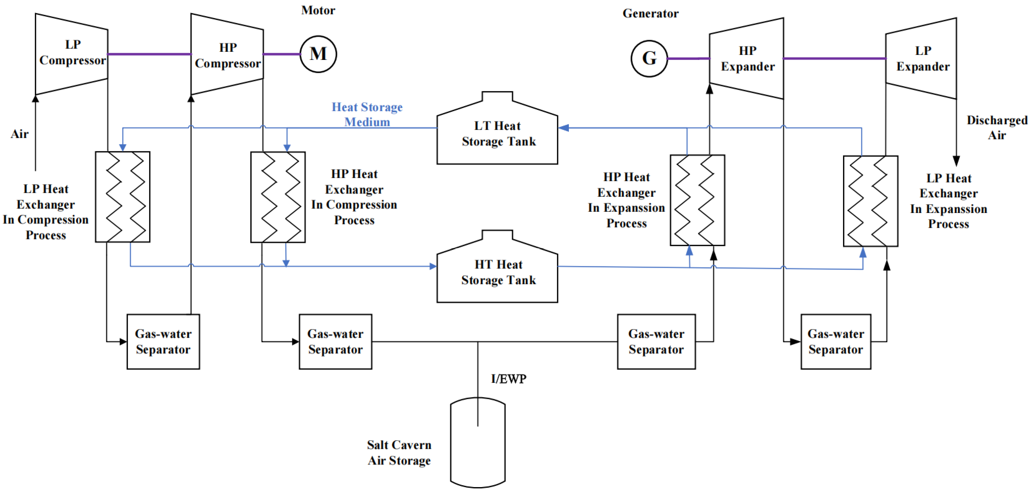 Energies 18 03649 g001