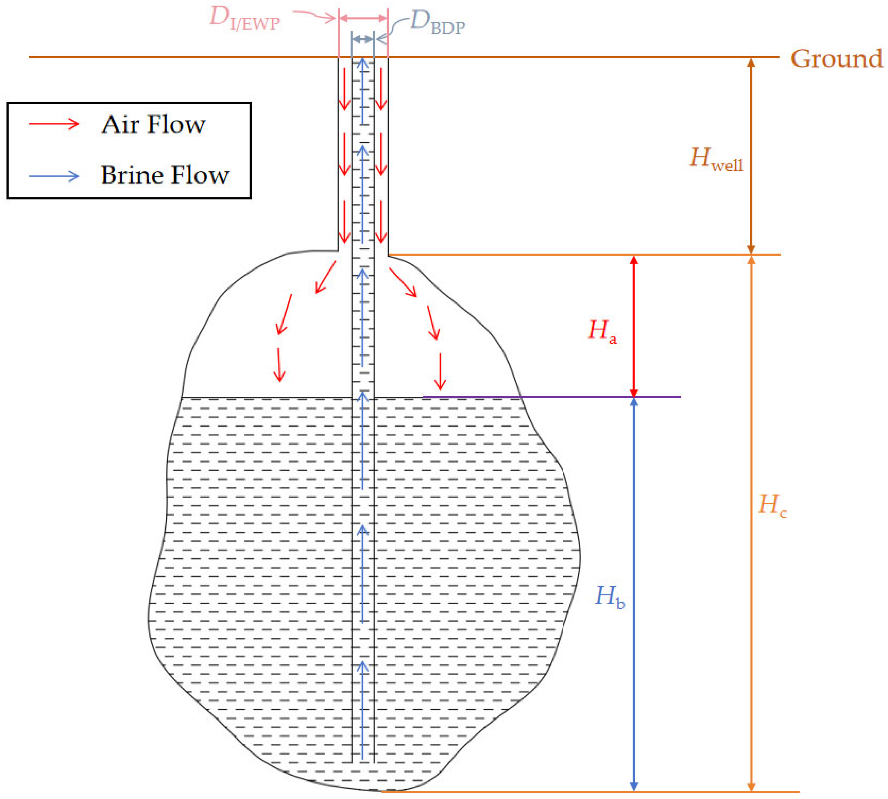 Energies 18 03649 g002