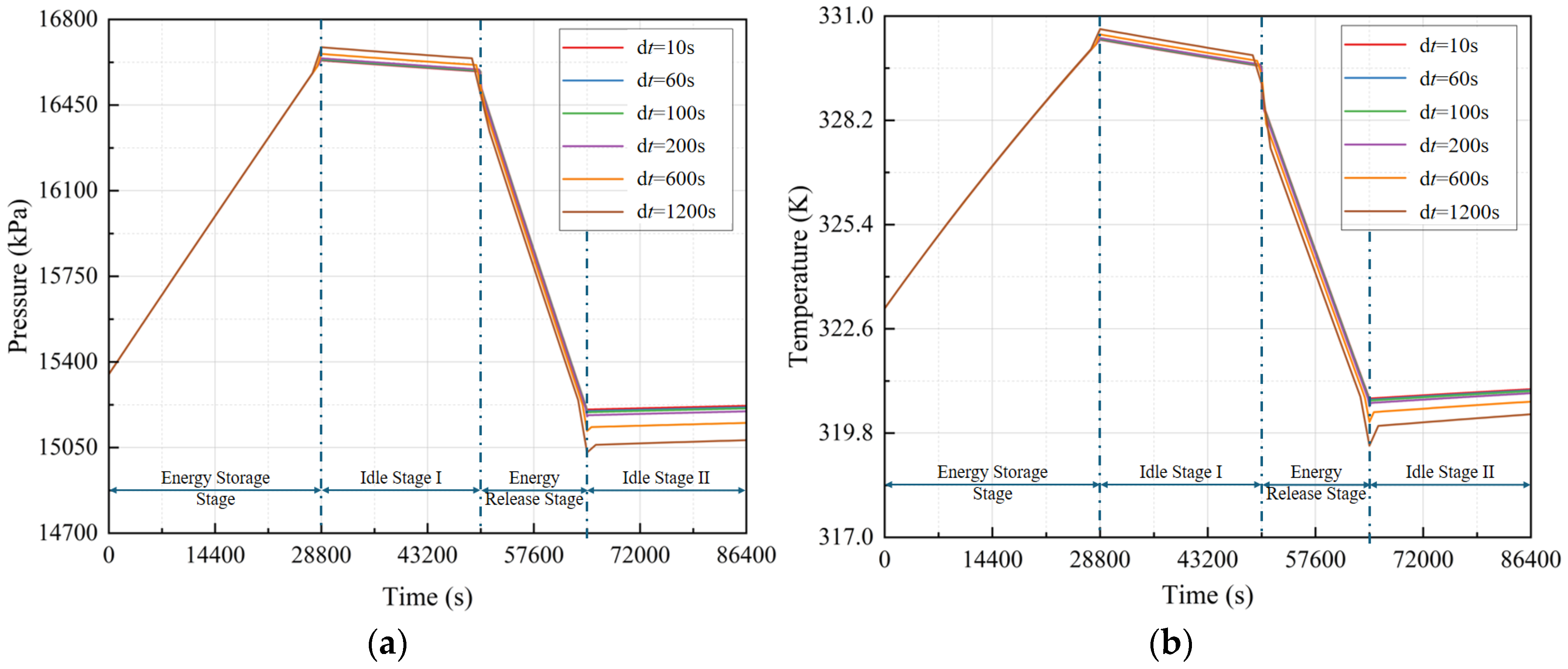 Energies 18 03649 g004