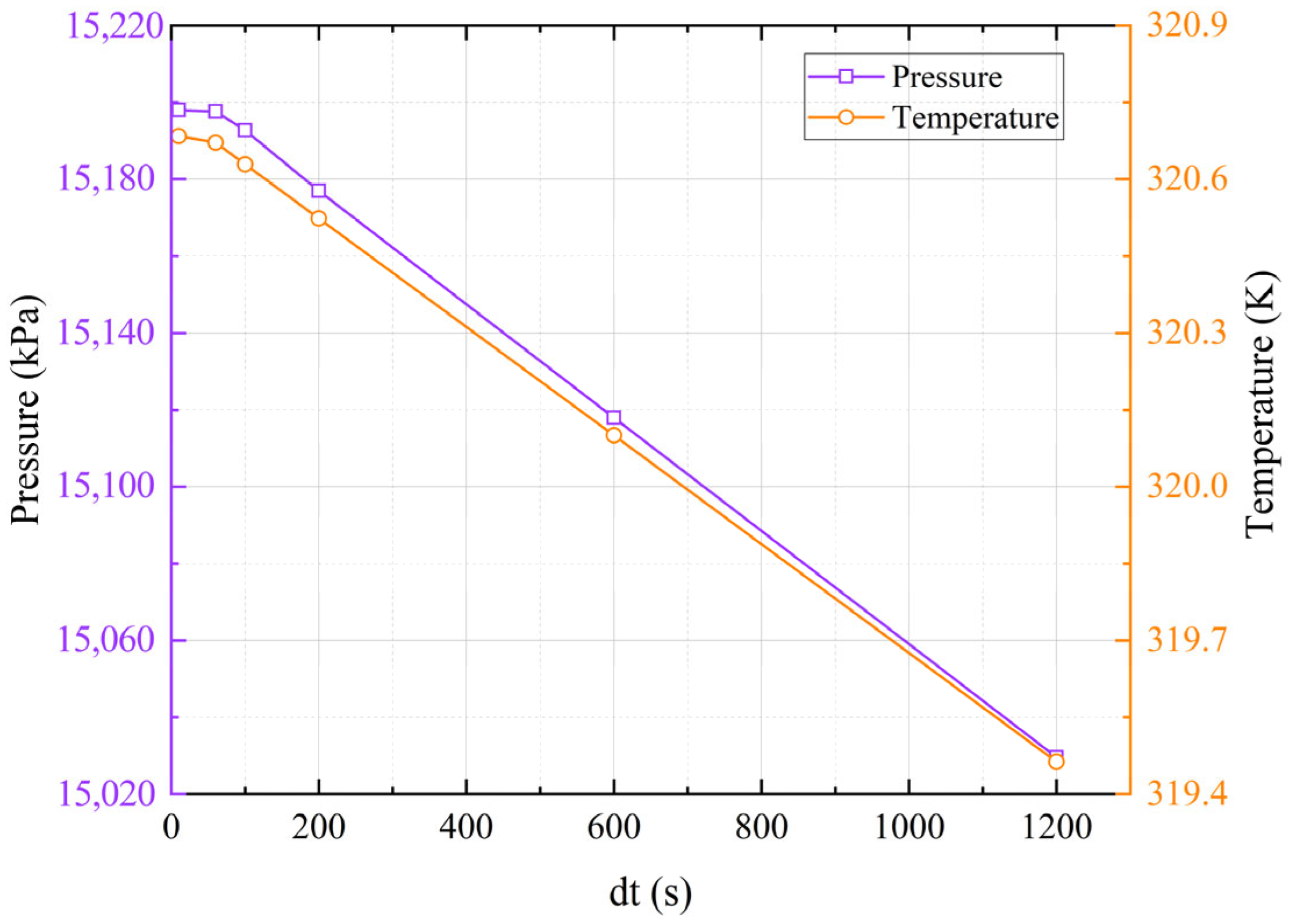 Energies 18 03649 g005