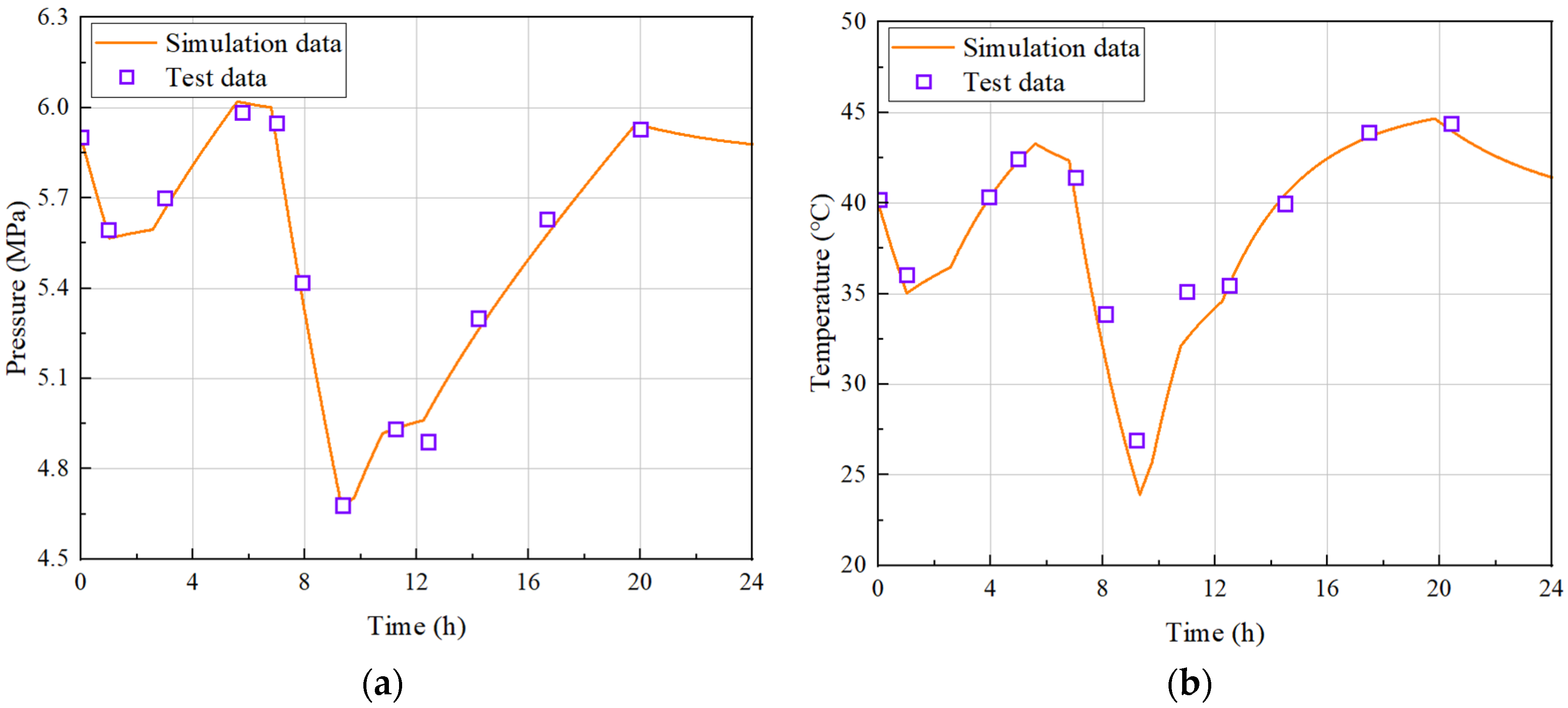 Energies 18 03649 g007