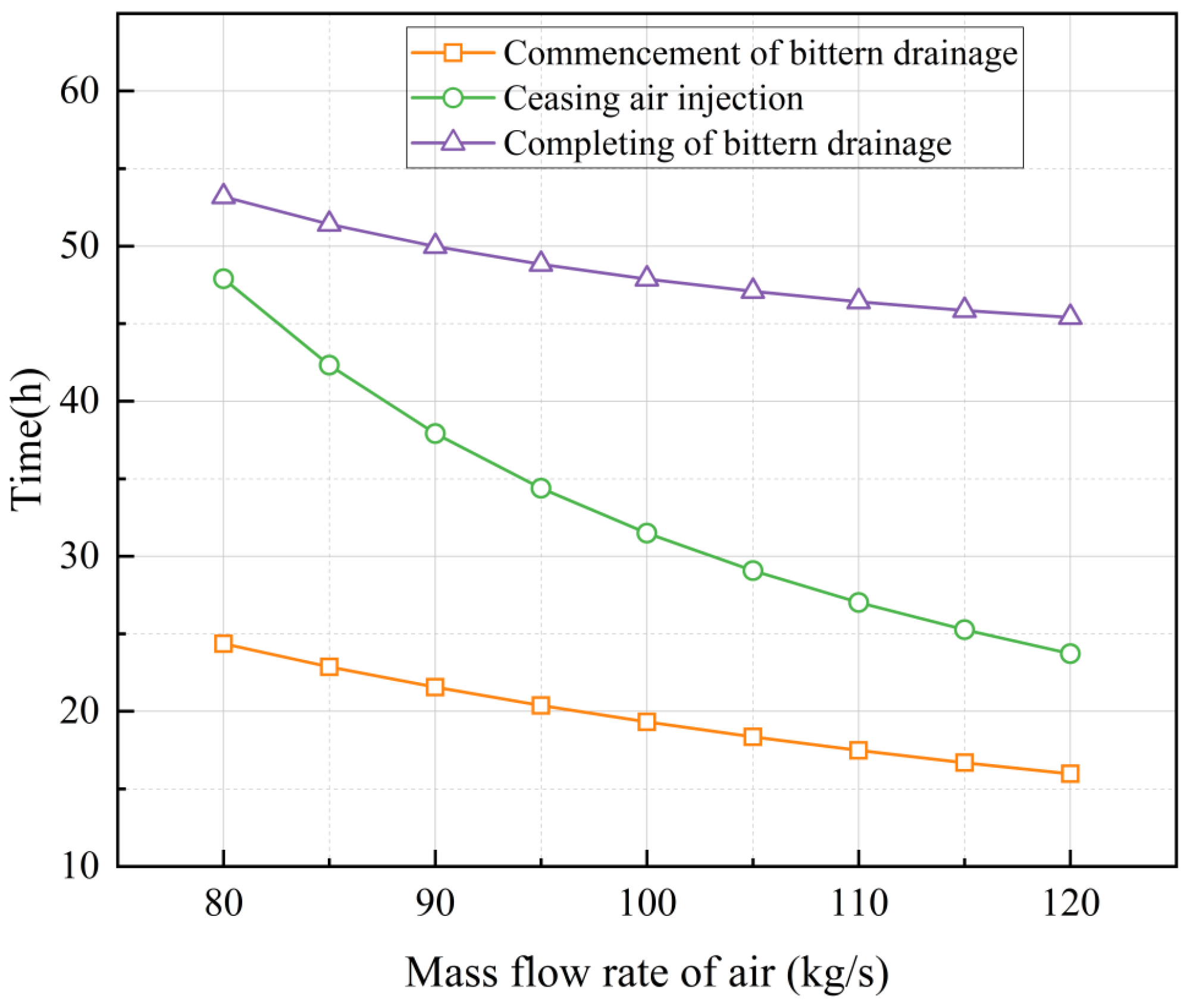 Energies 18 03649 g008