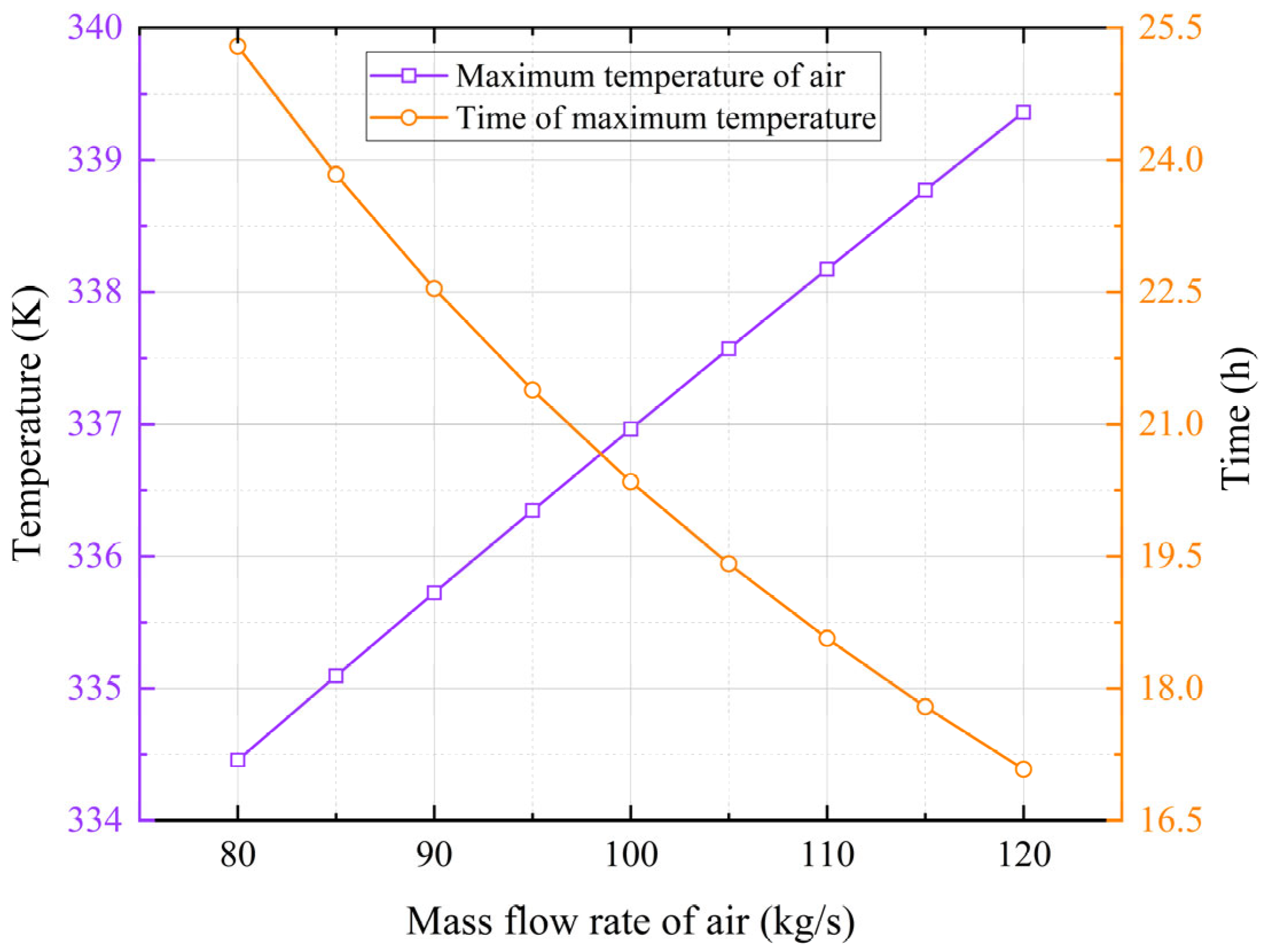 Energies 18 03649 g009