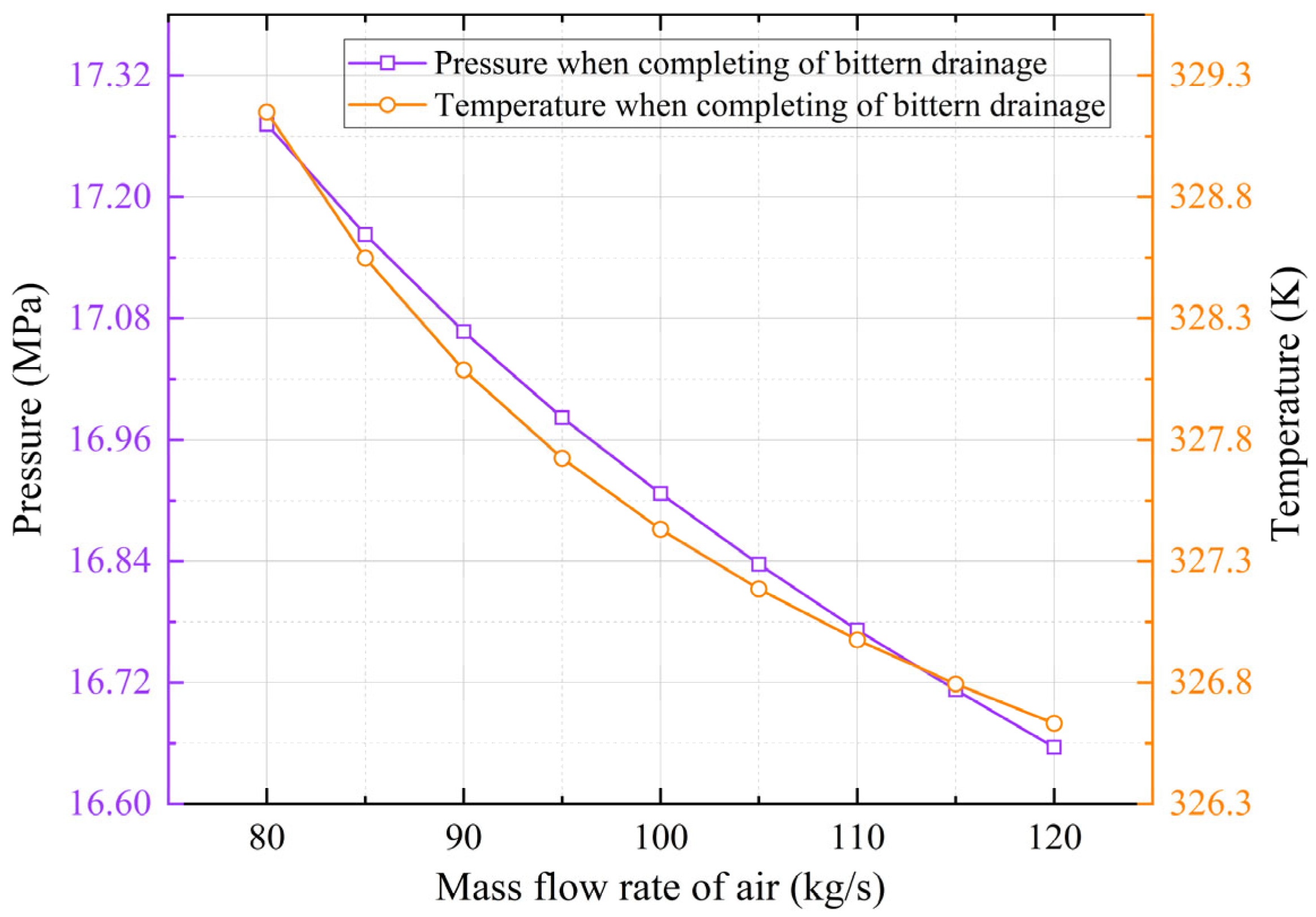 Energies 18 03649 g010