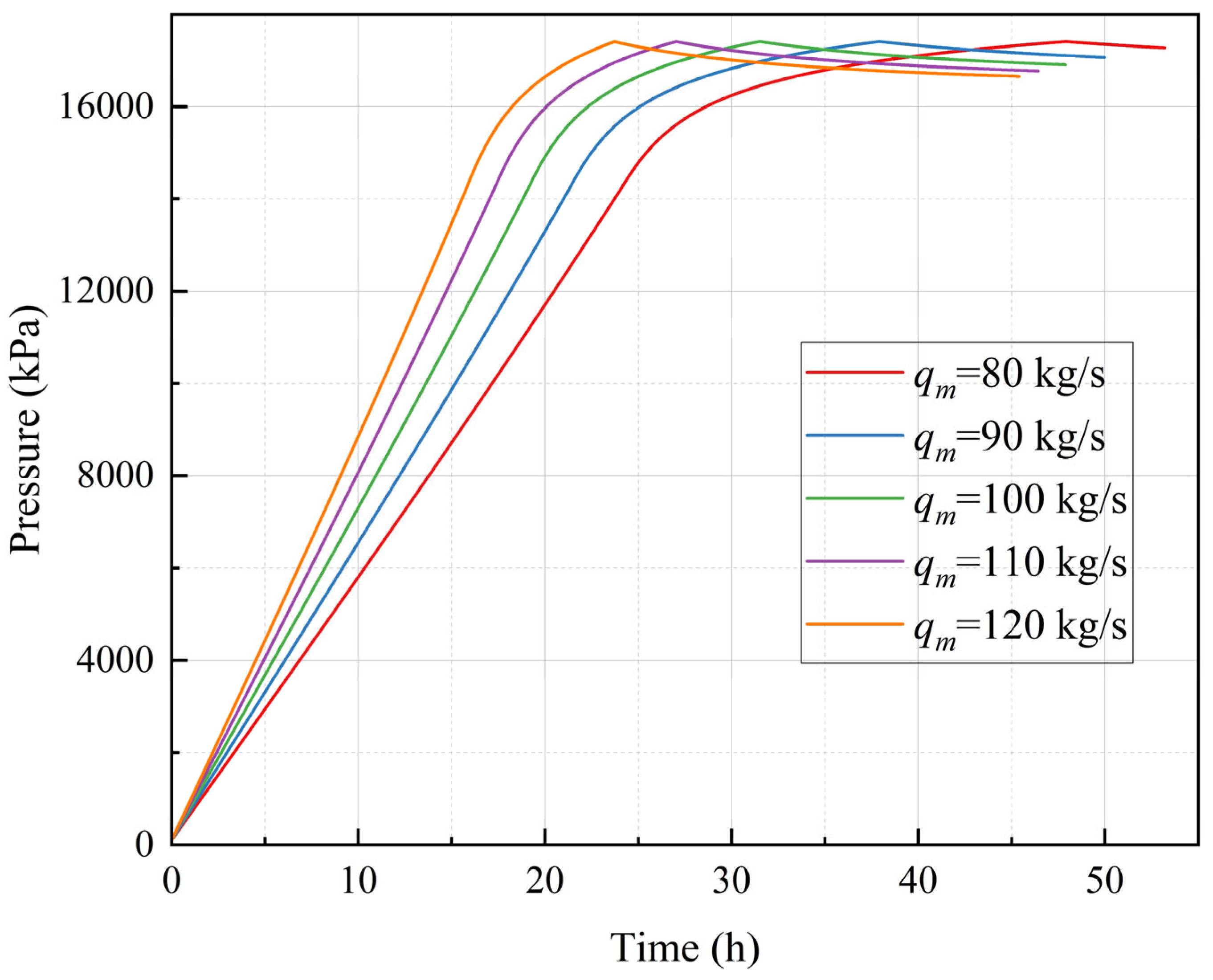 Energies 18 03649 g011
