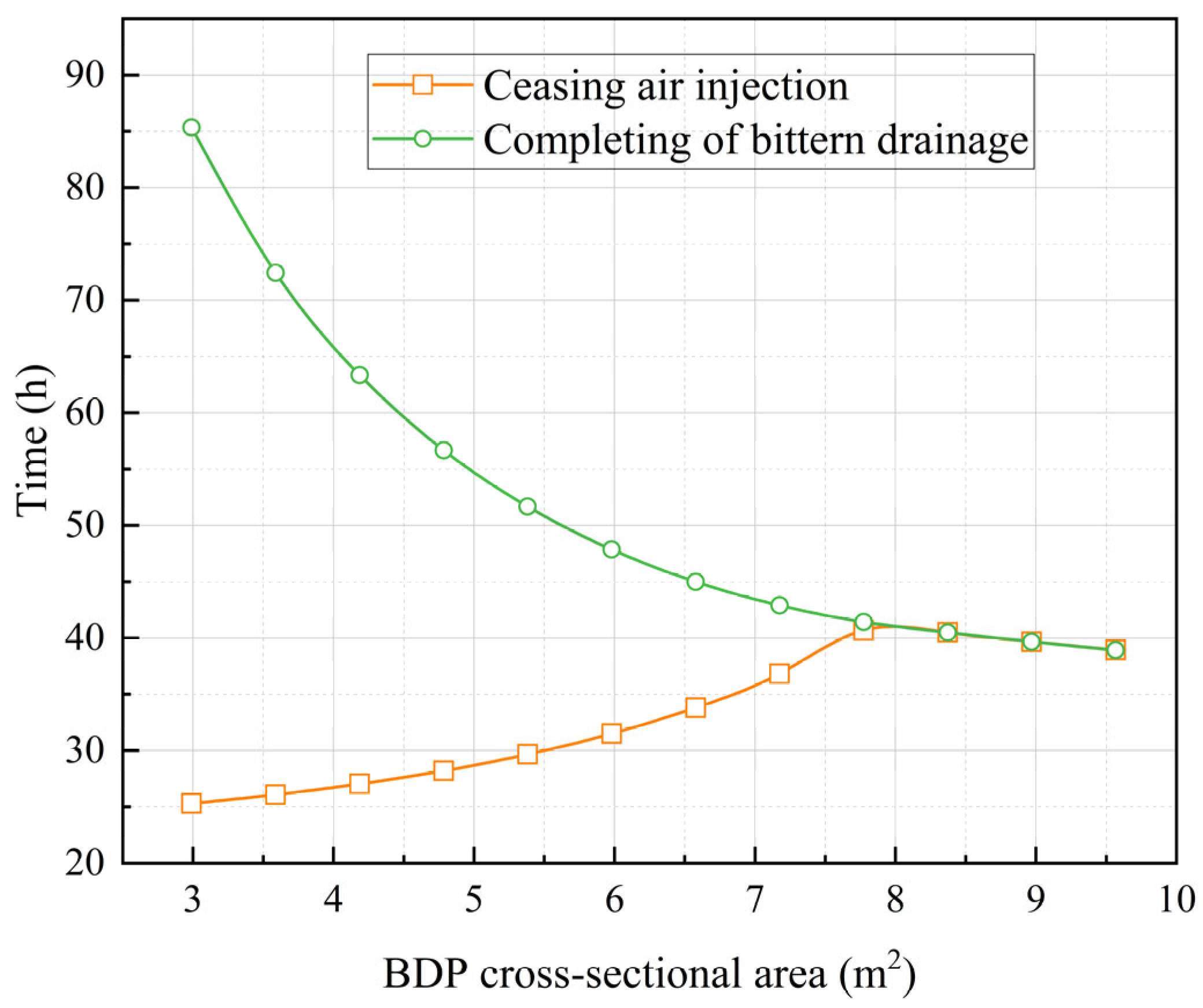 Energies 18 03649 g014