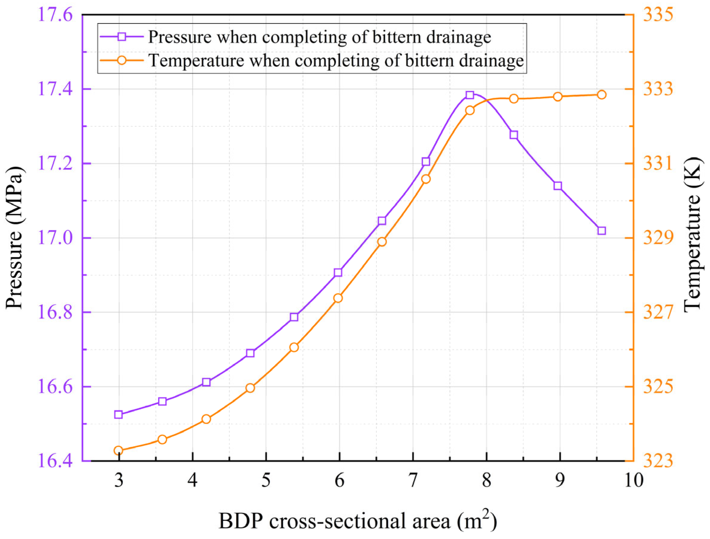 Energies 18 03649 g016