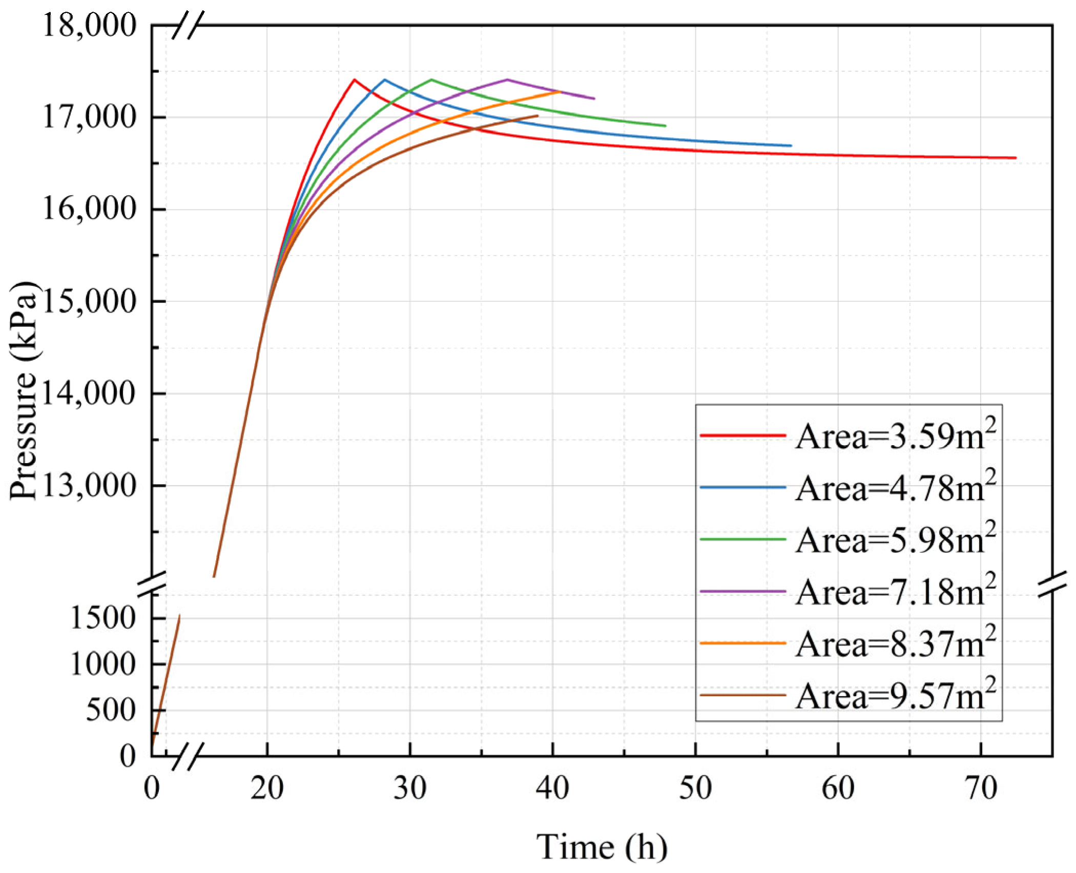 Energies 18 03649 g017