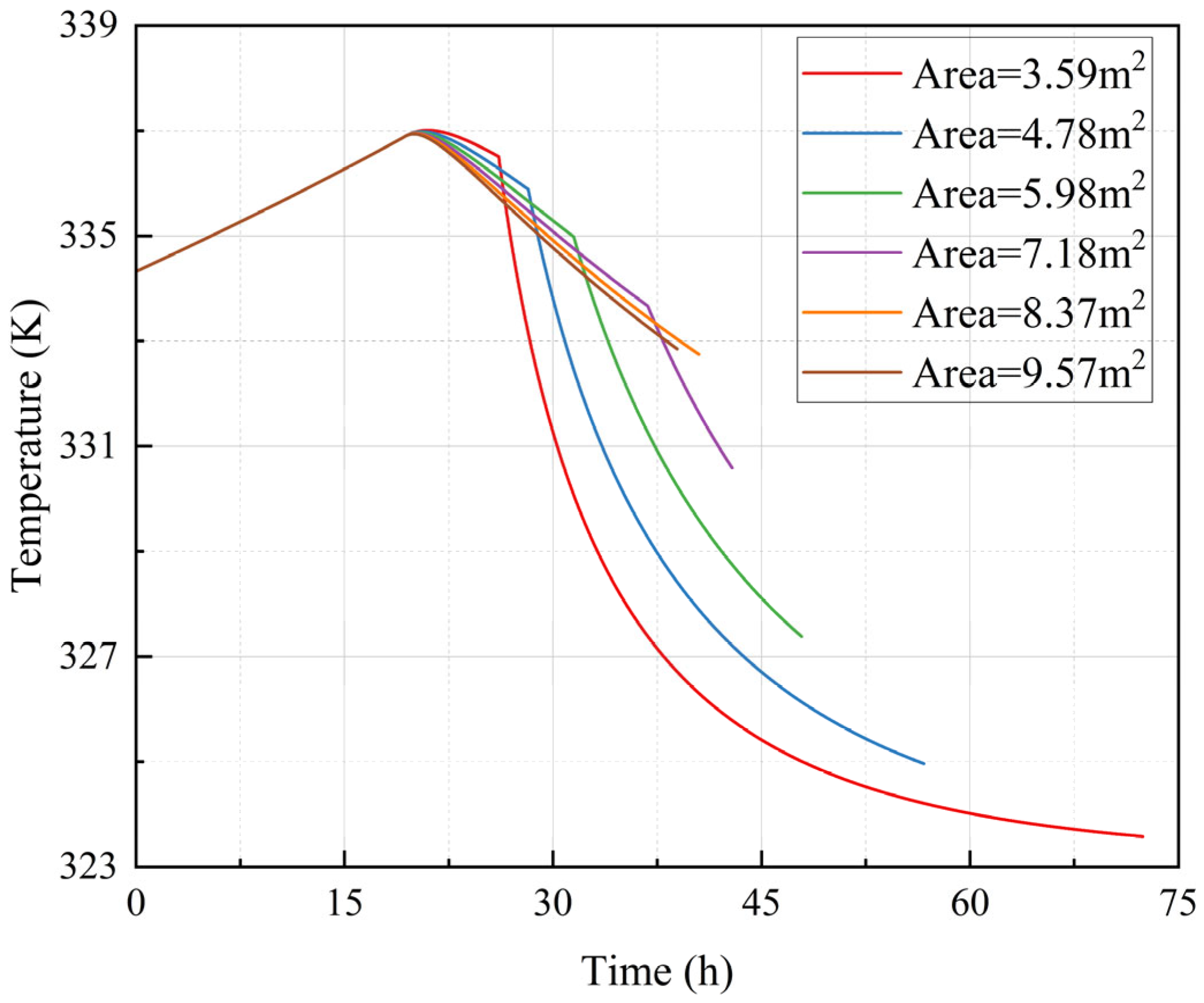Energies 18 03649 g018