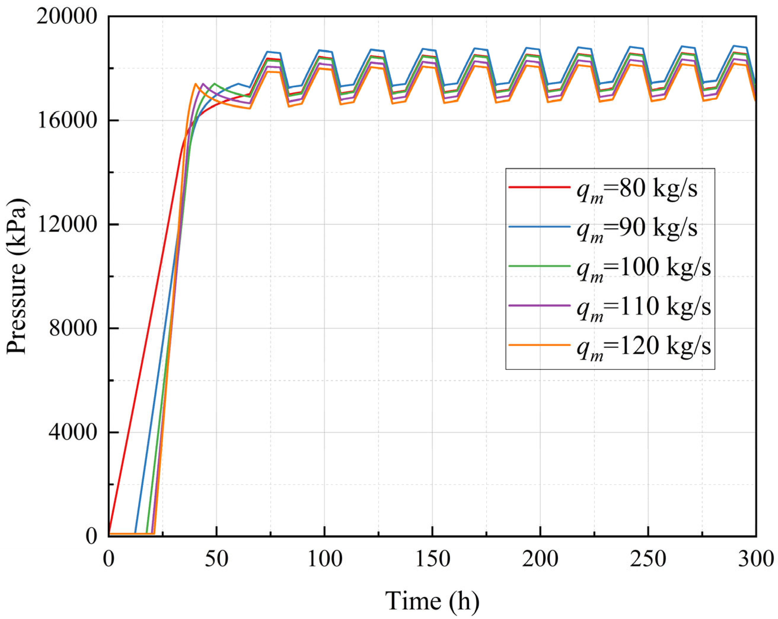 Energies 18 03649 g020
