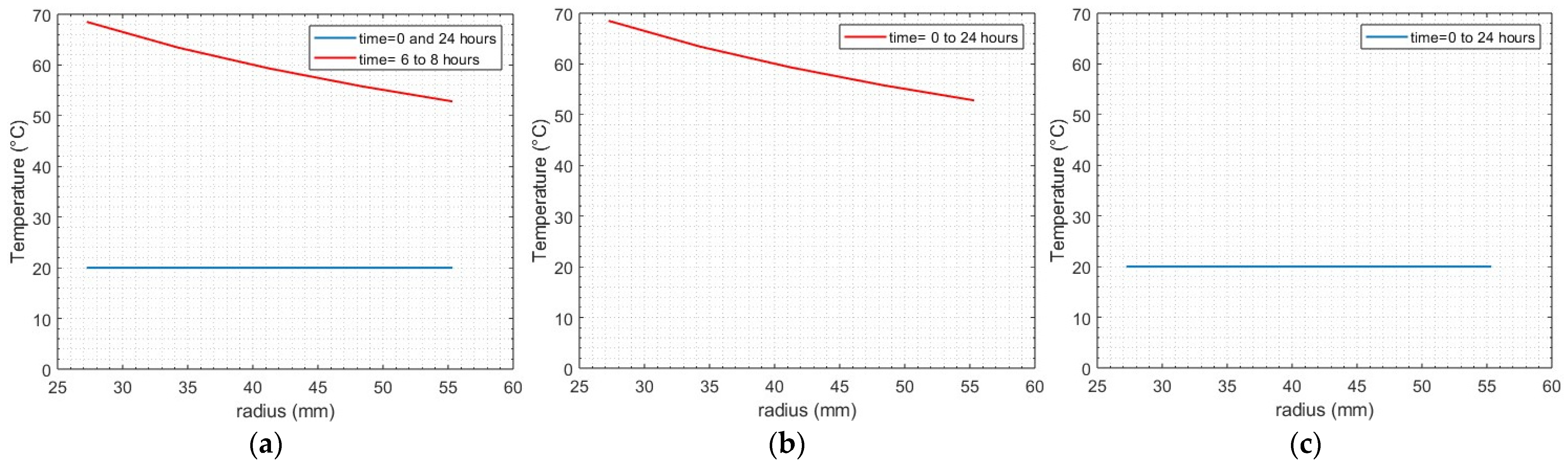 Energies 18 03651 g001