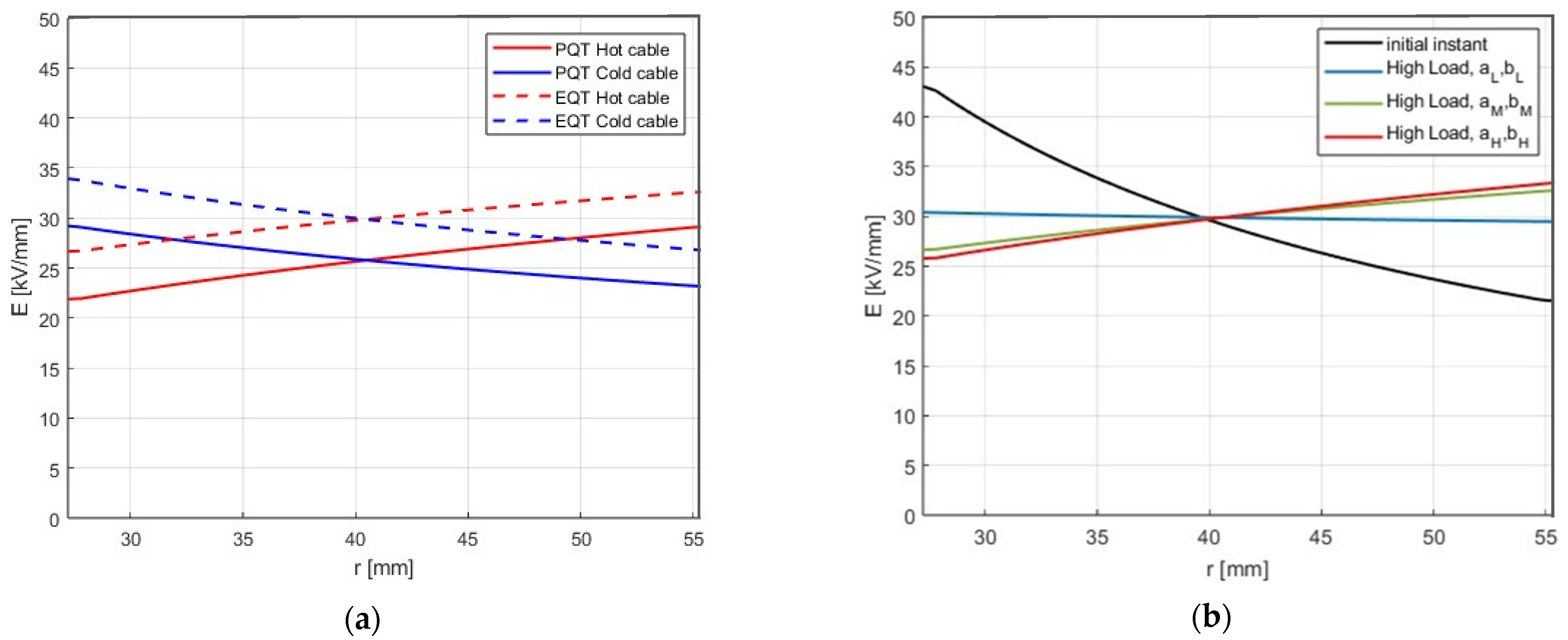 Energies 18 03651 g002