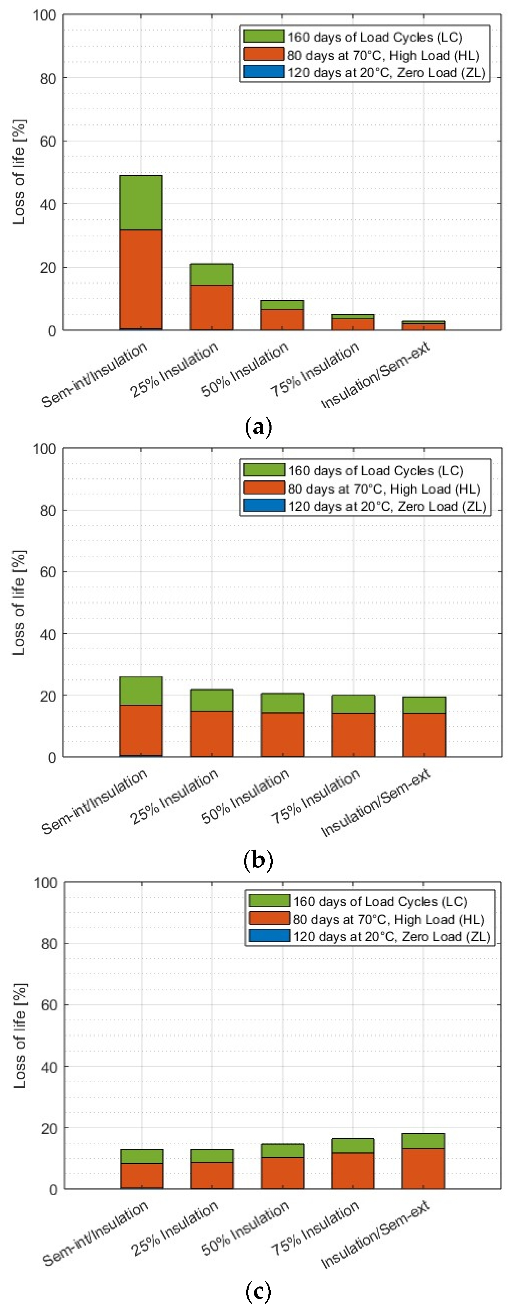 Energies 18 03651 g003