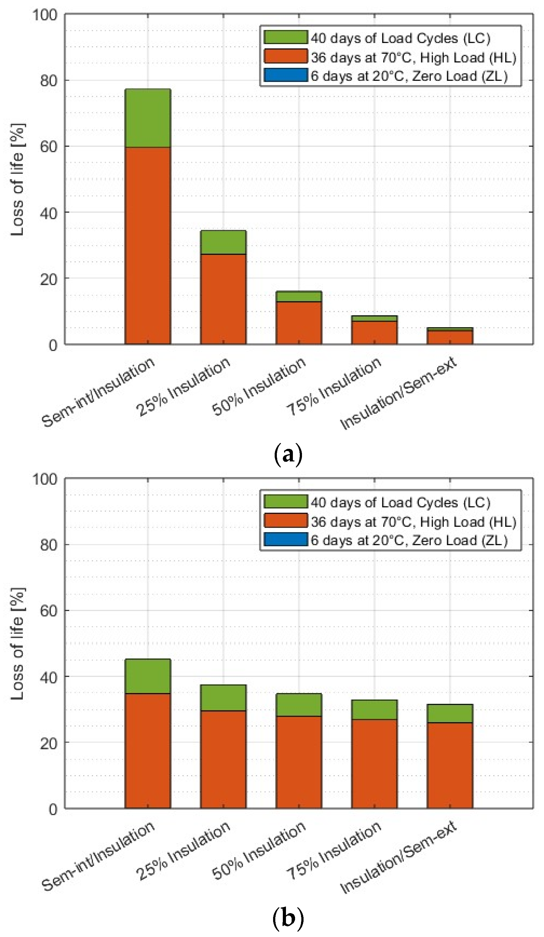 Energies 18 03651 g004a