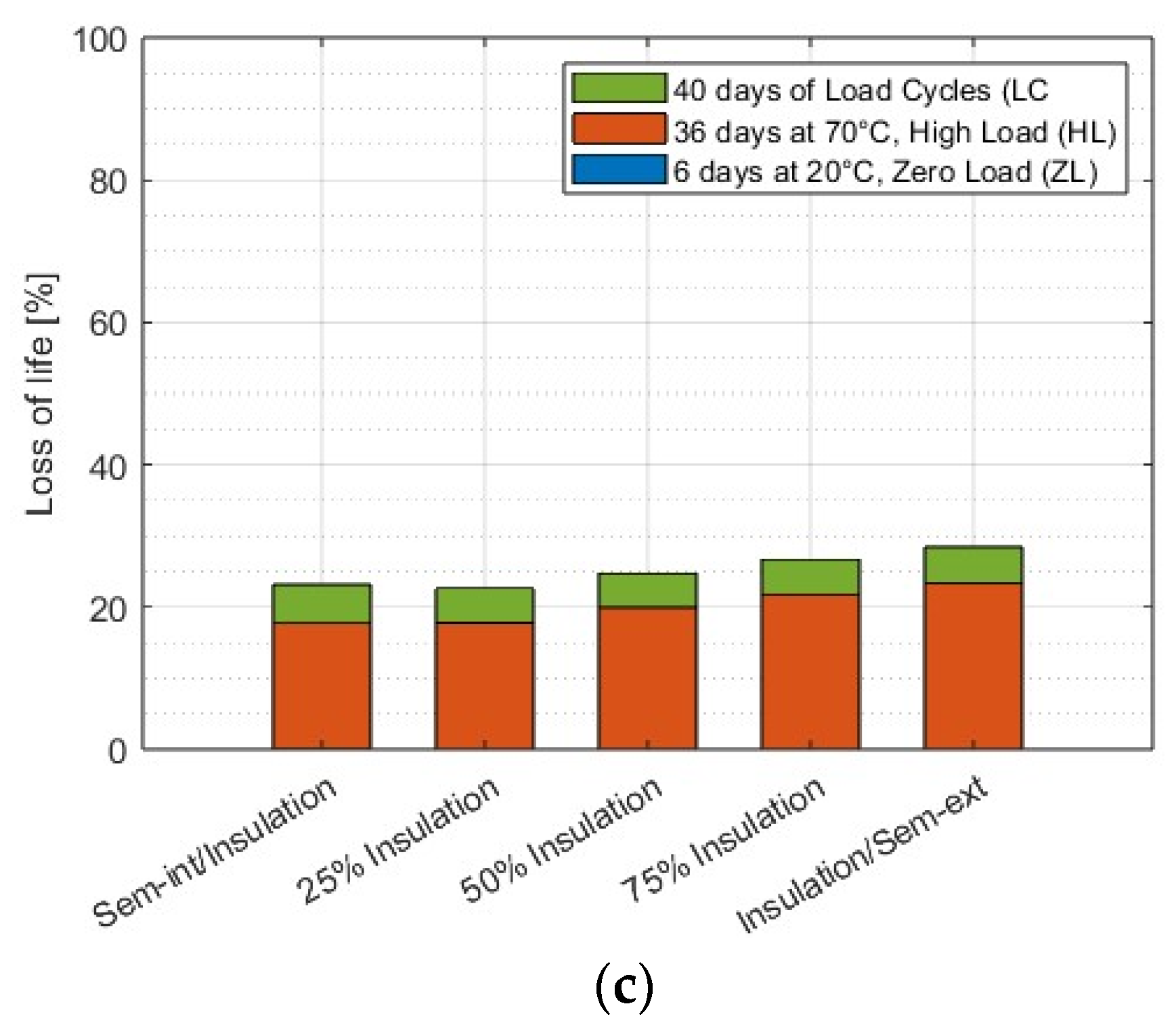 Energies 18 03651 g004b