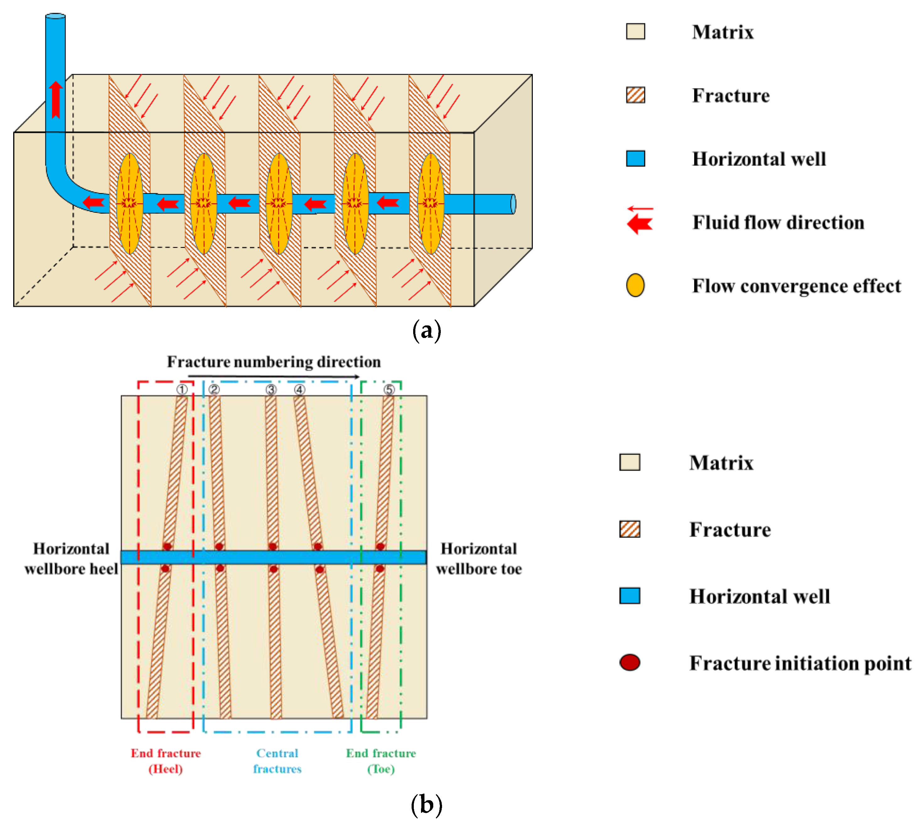 Energies 18 03654 g001
