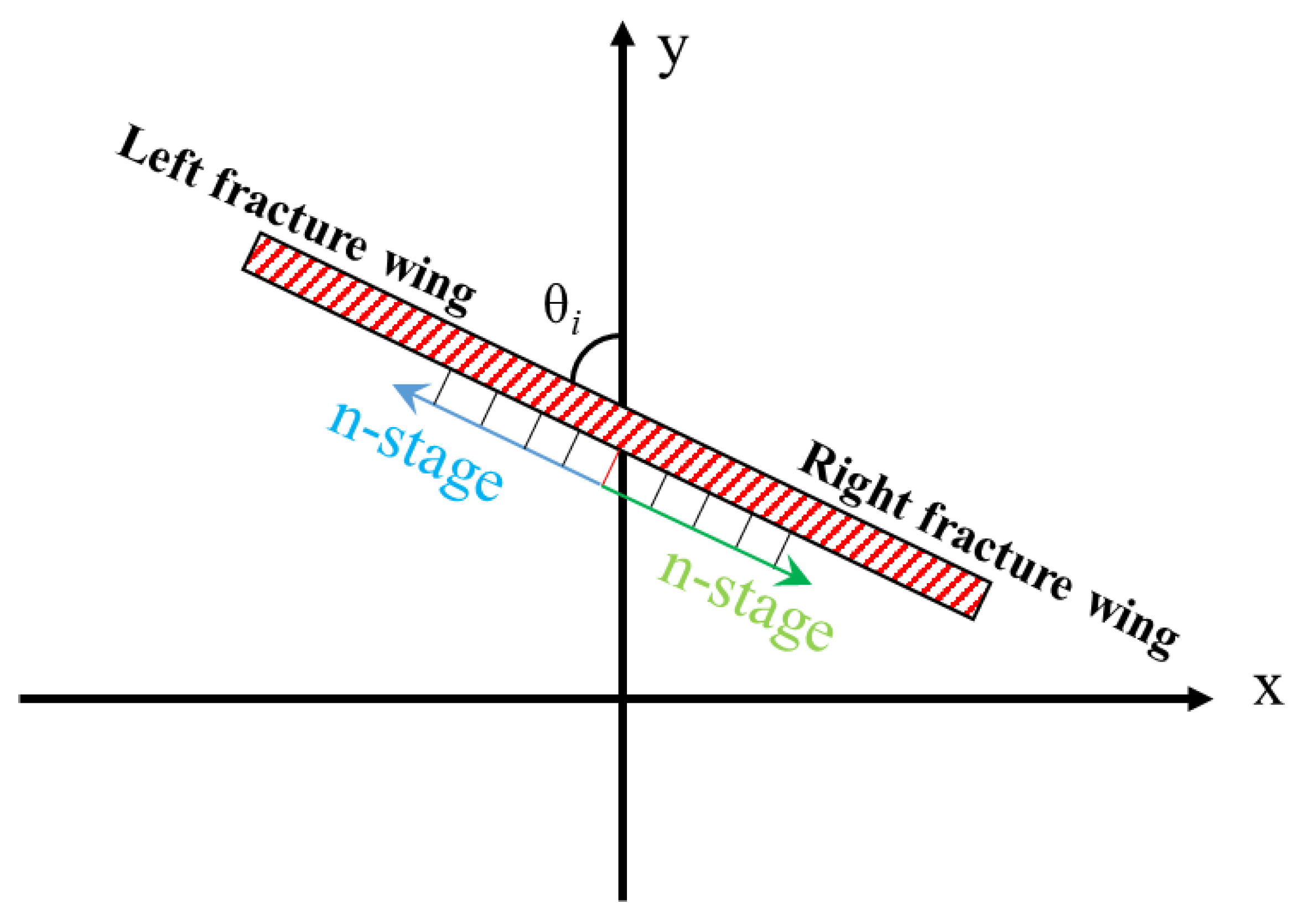 Energies 18 03654 g002