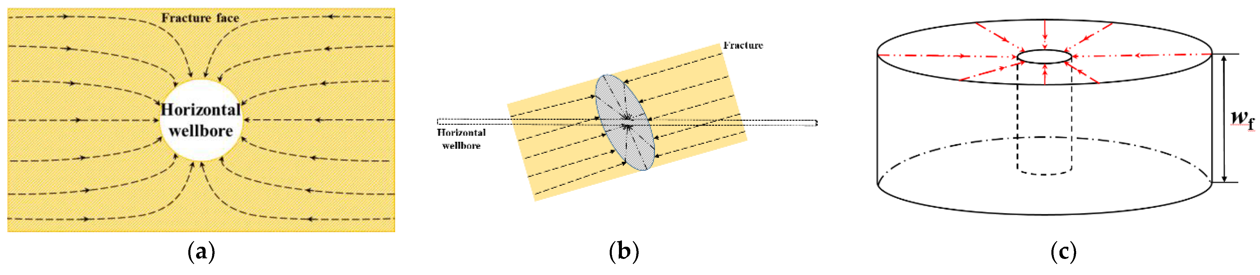 Energies 18 03654 g003