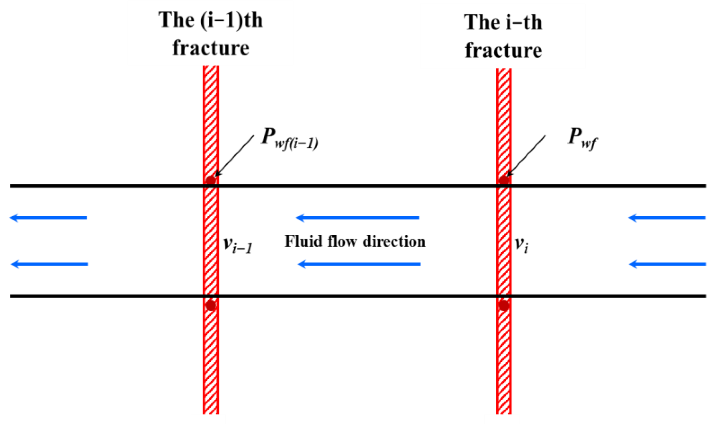 Energies 18 03654 g004