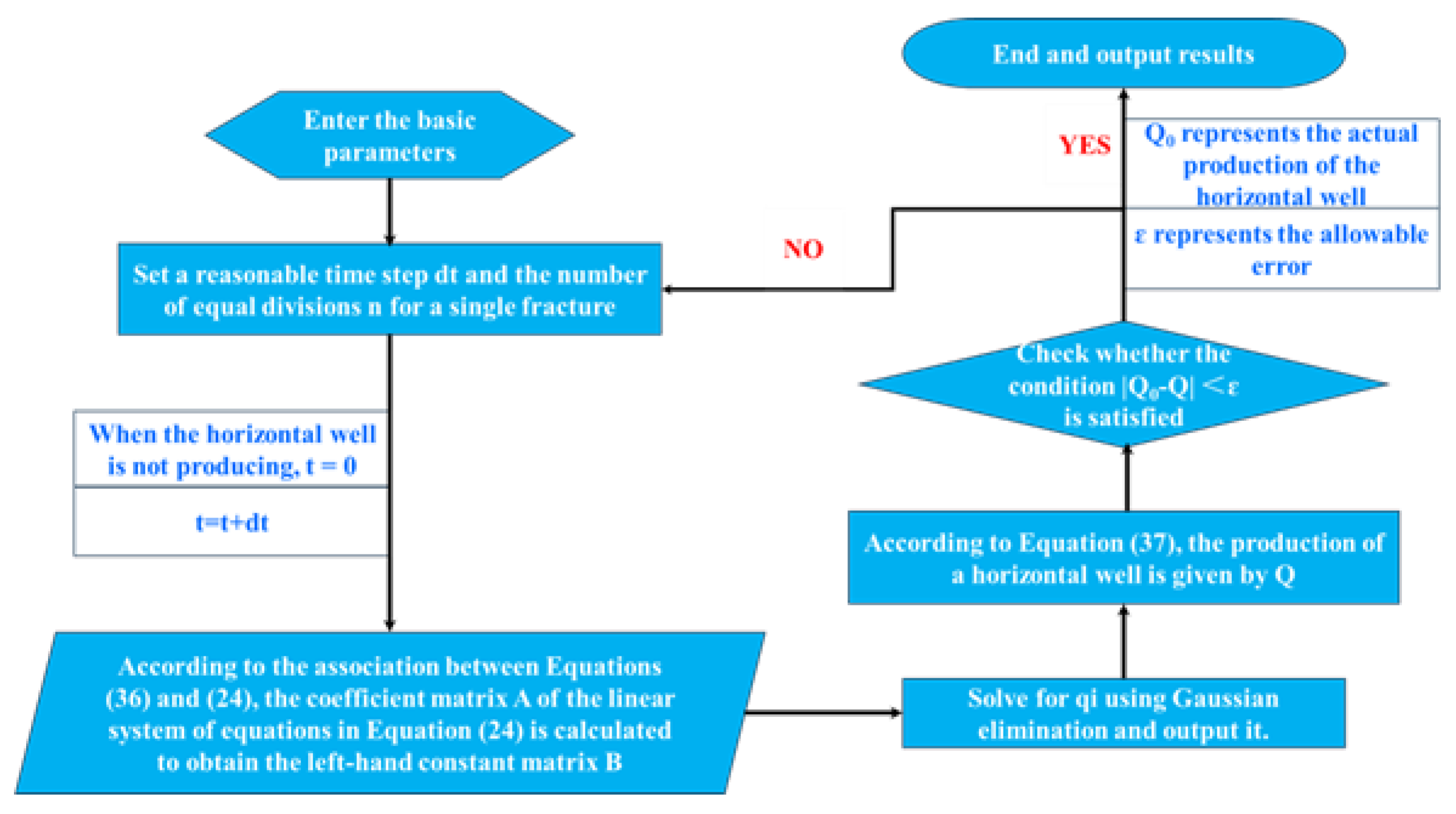 Energies 18 03654 g005