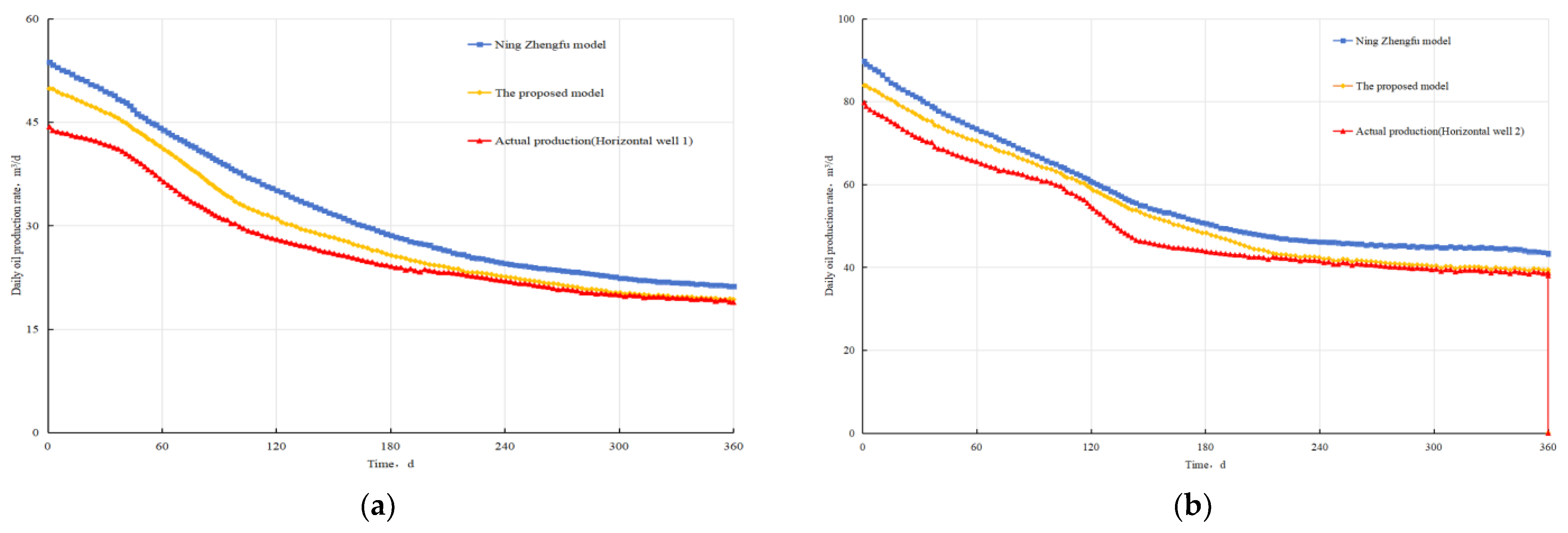 Energies 18 03654 g006