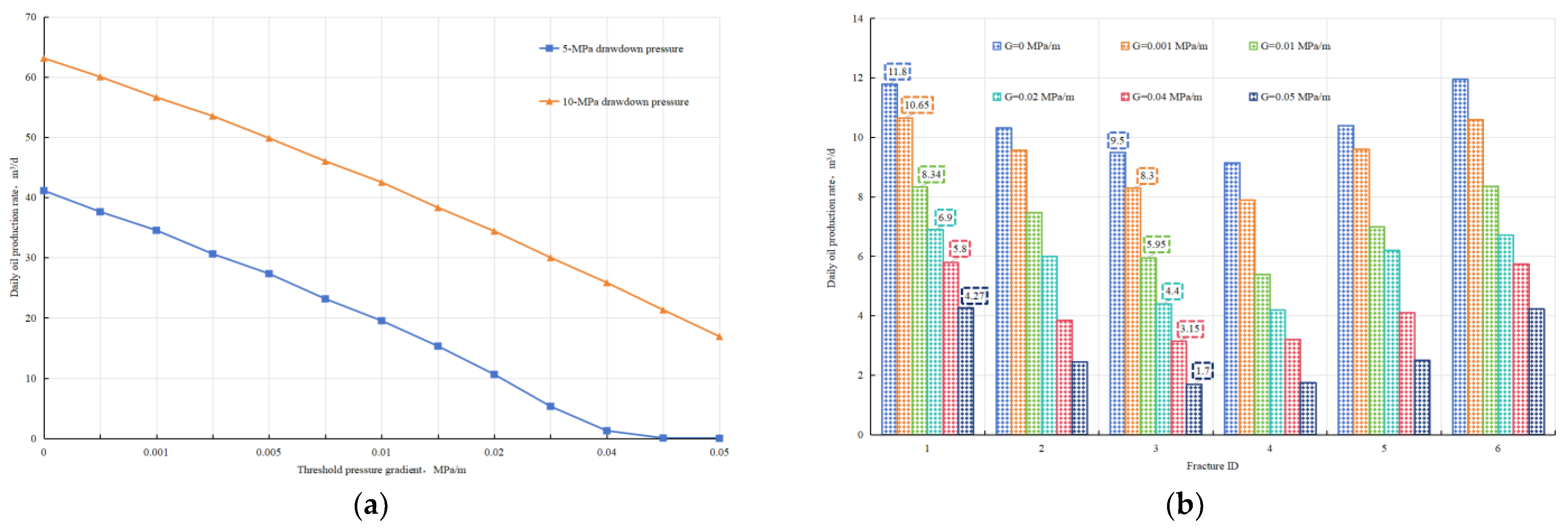 Energies 18 03654 g007