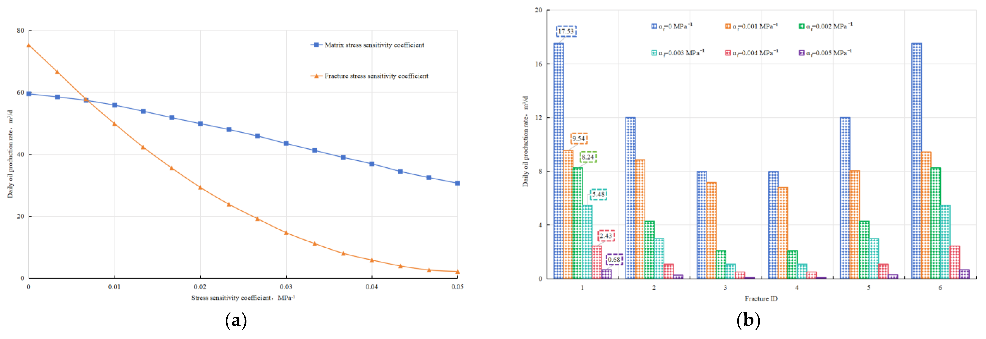Energies 18 03654 g008