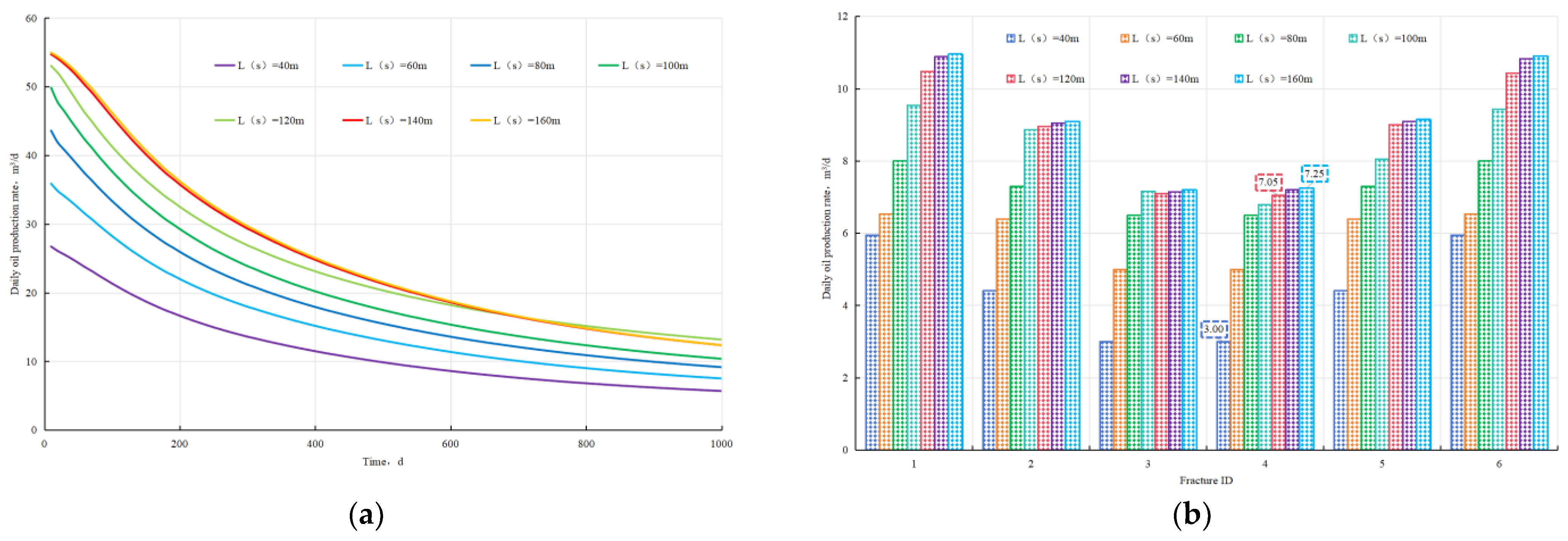 Energies 18 03654 g009