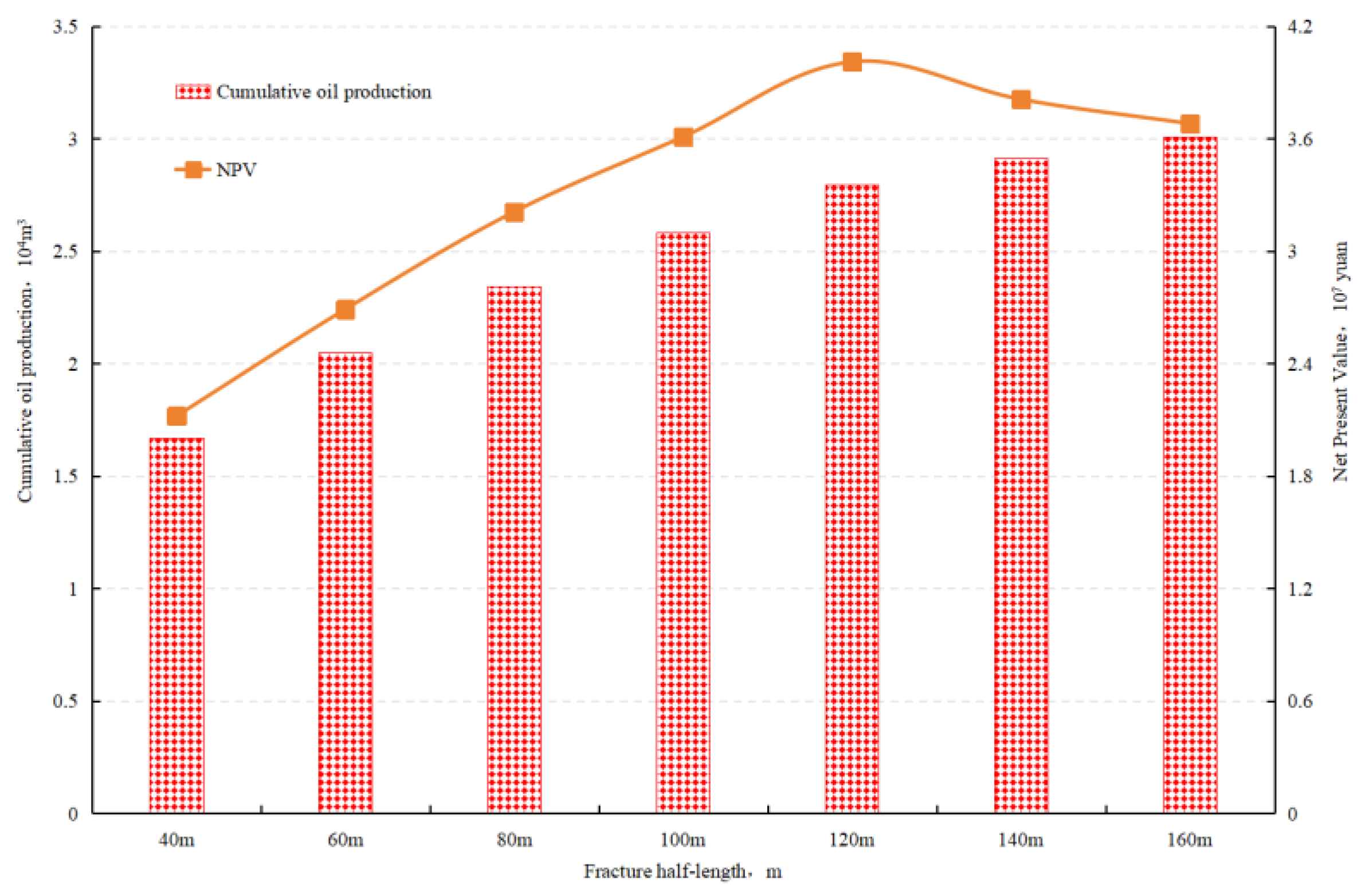 Energies 18 03654 g010