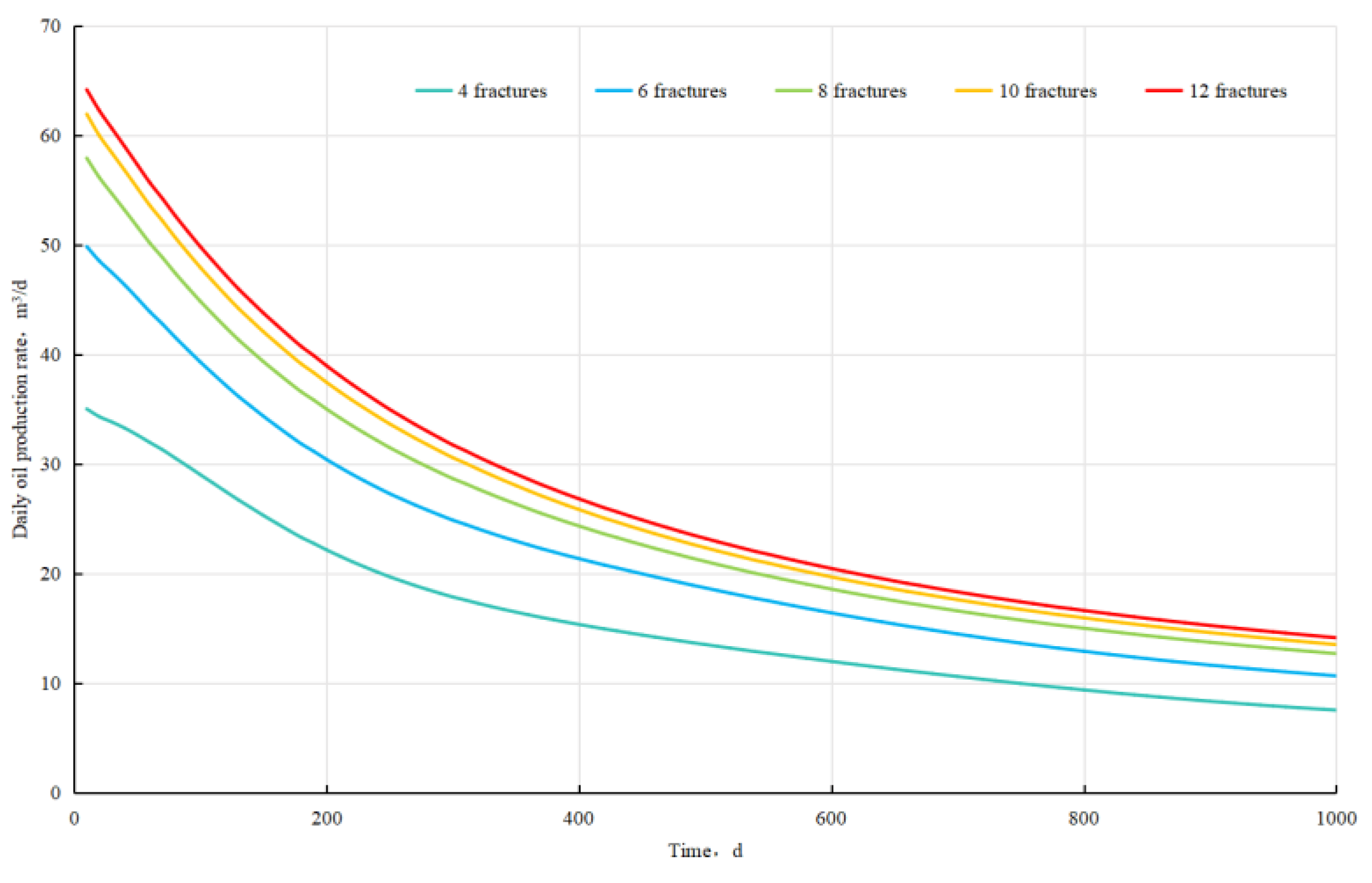 Energies 18 03654 g011
