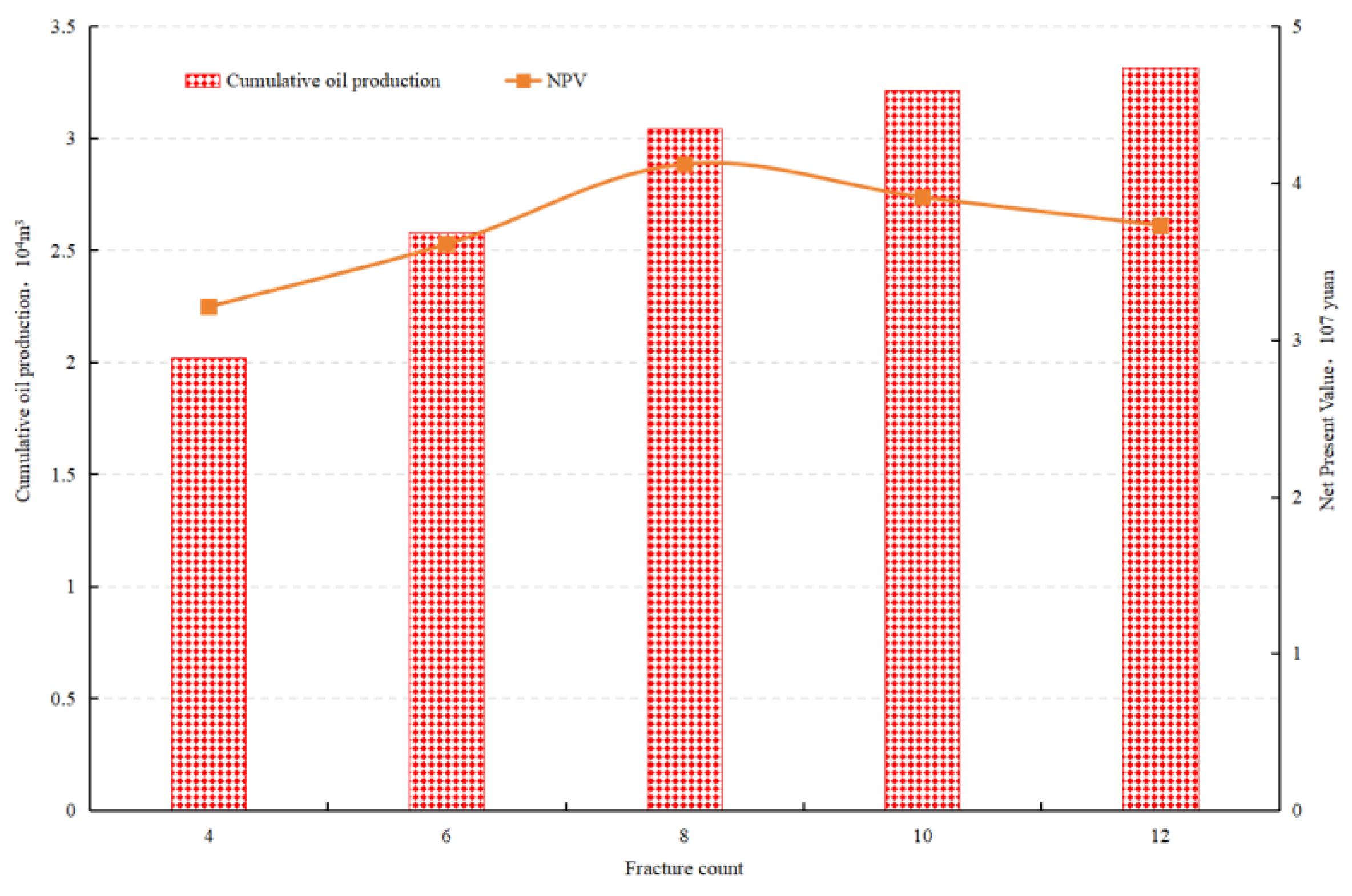 Energies 18 03654 g012