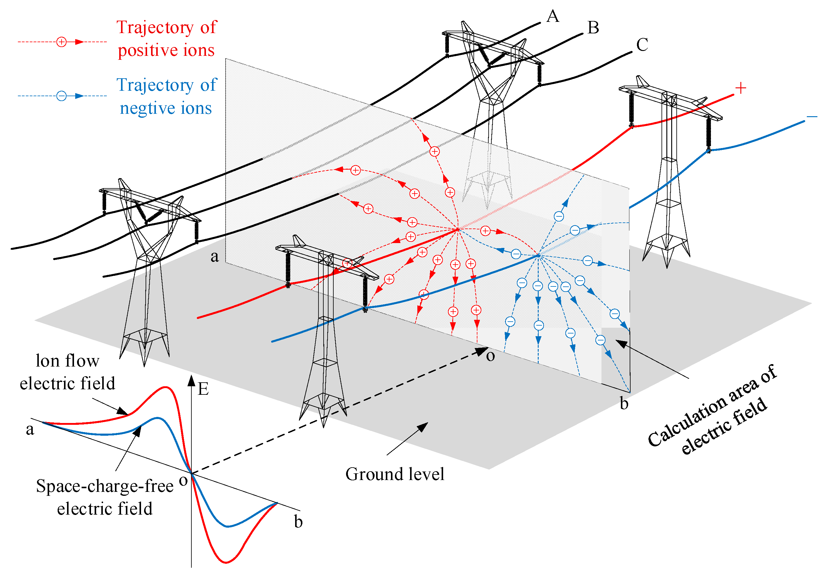 Energies 18 03657 g001