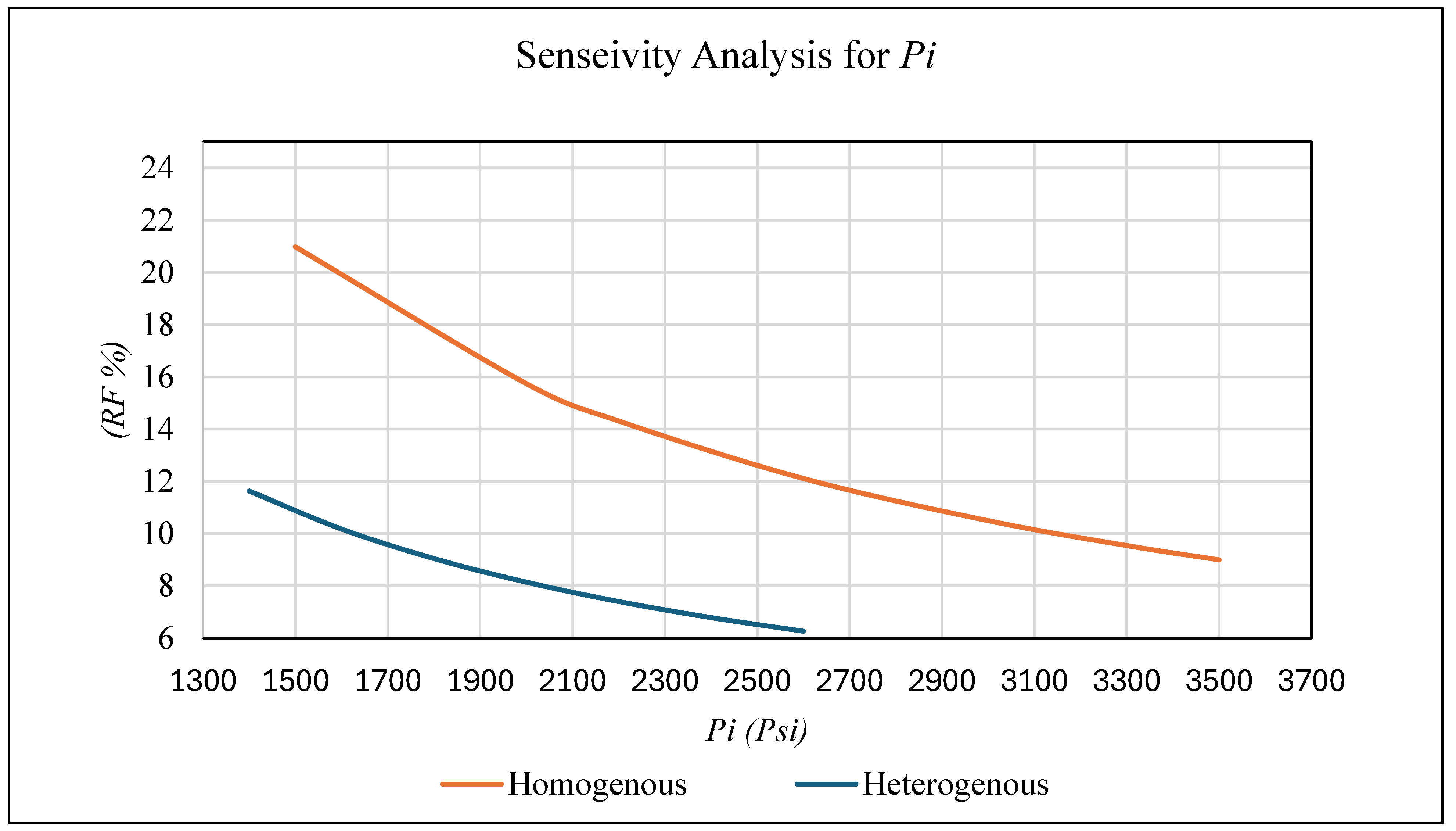 Energies 18 03658 g001