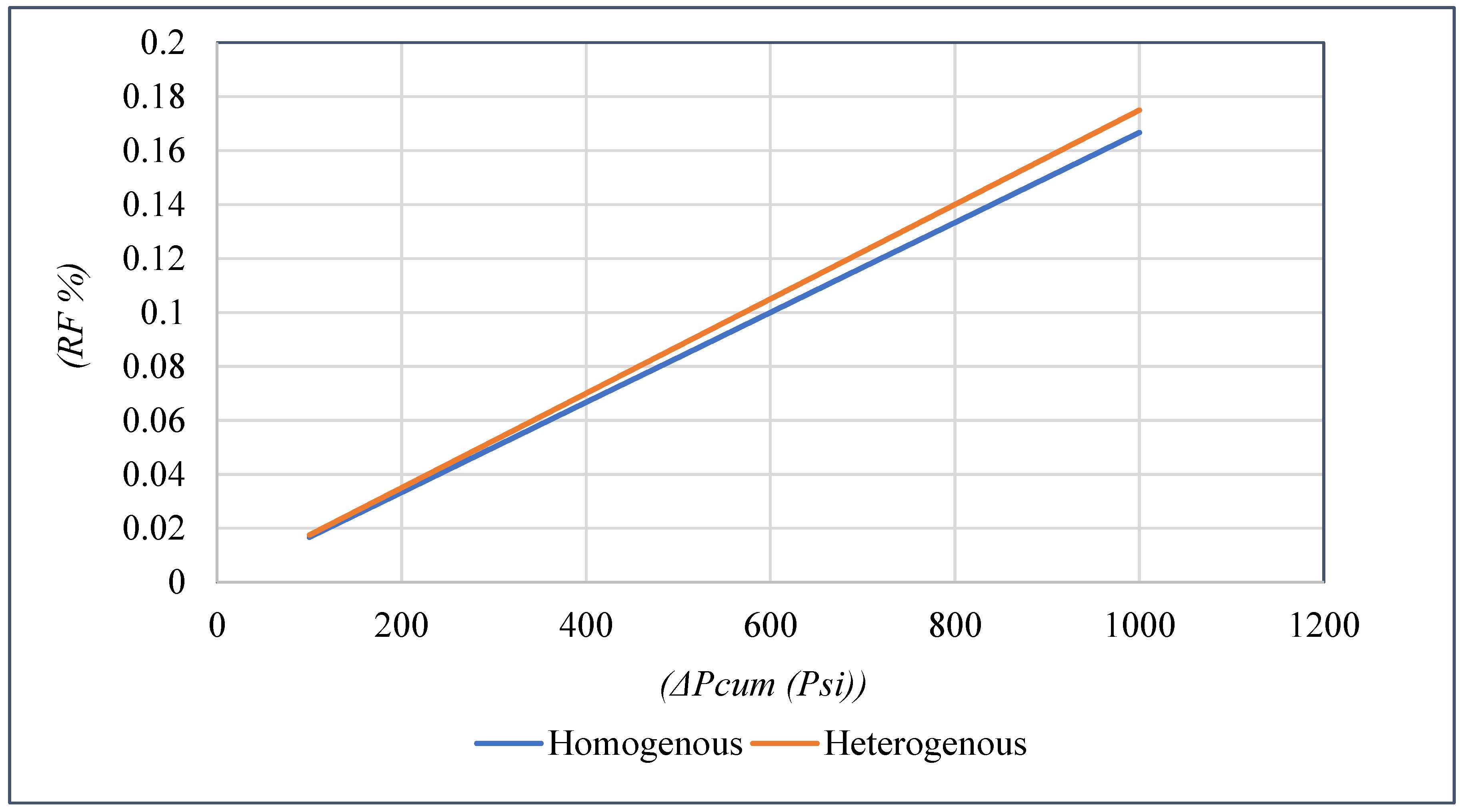 Energies 18 03658 g003