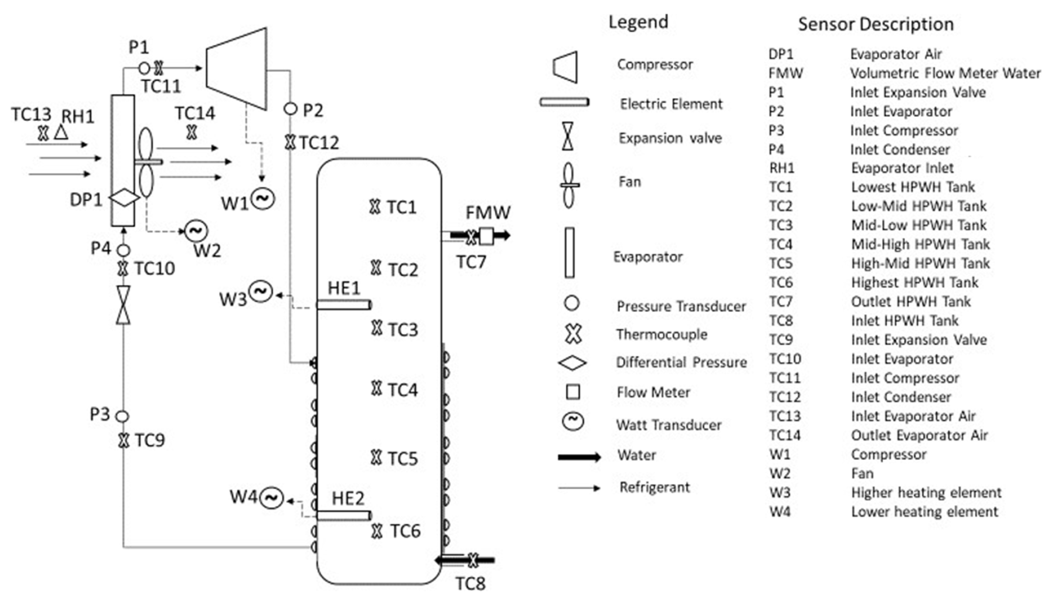 Energies 18 03661 g002