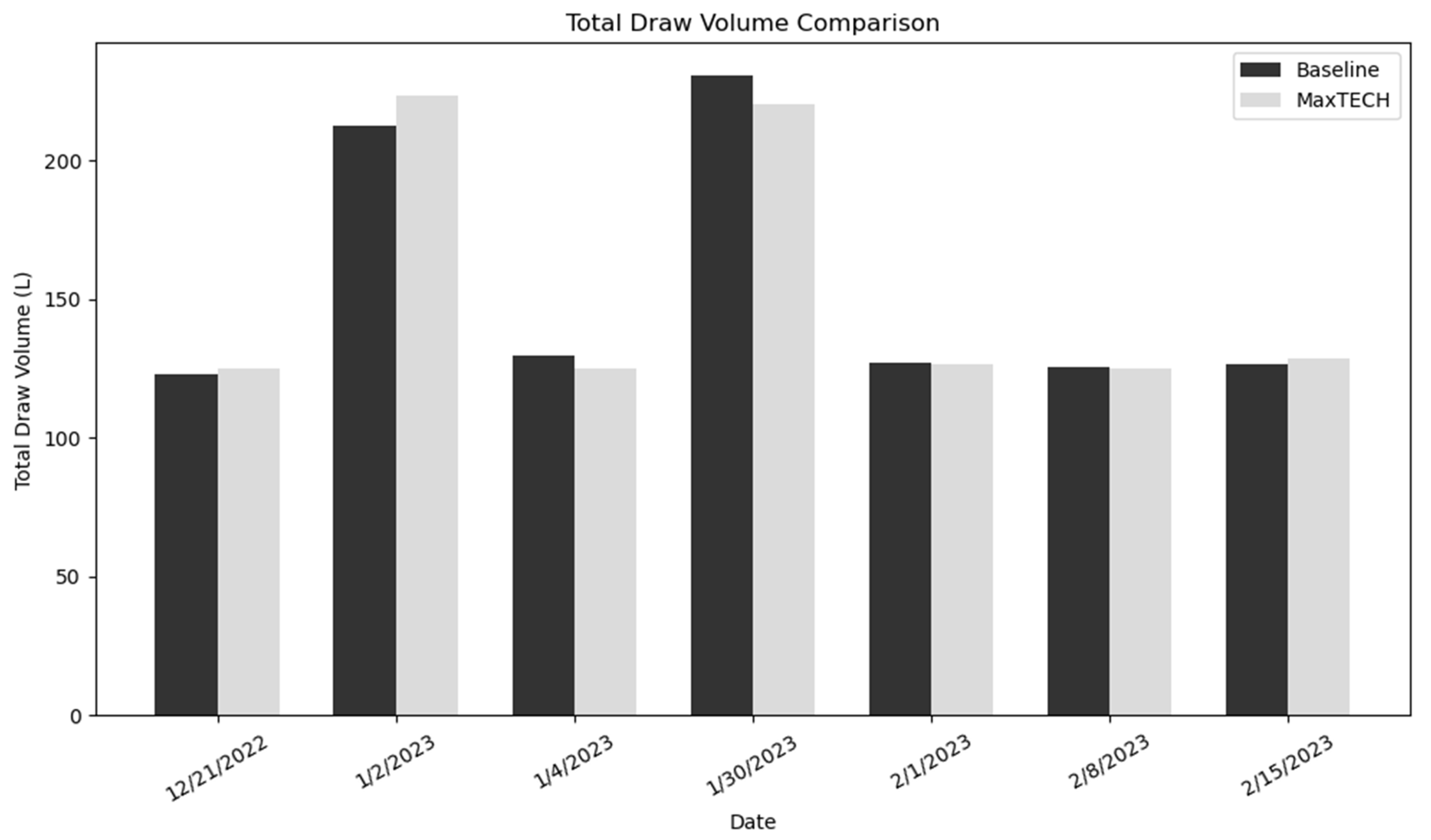 Energies 18 03661 g005a