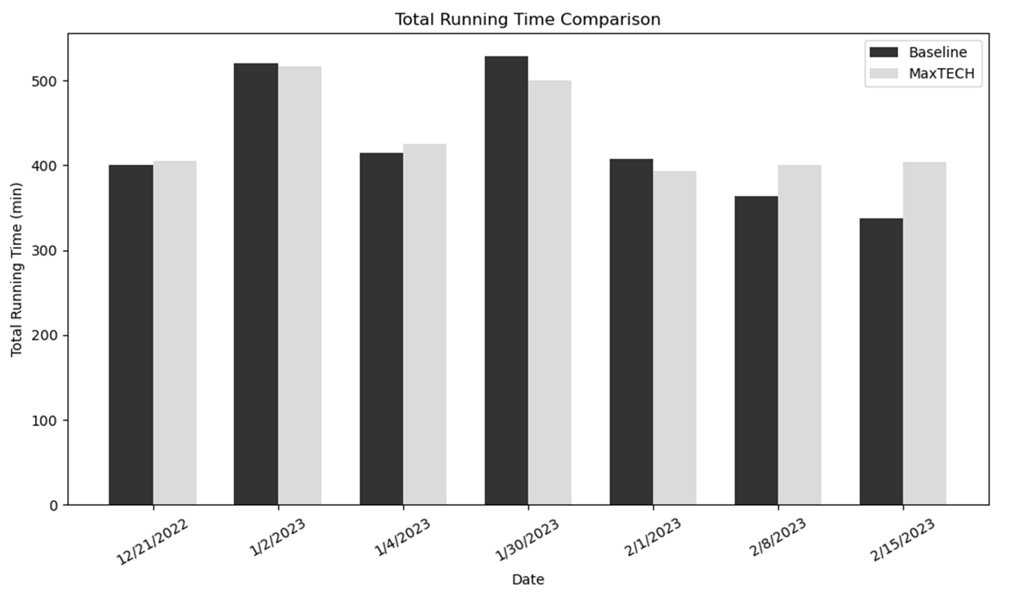 Energies 18 03661 g005b