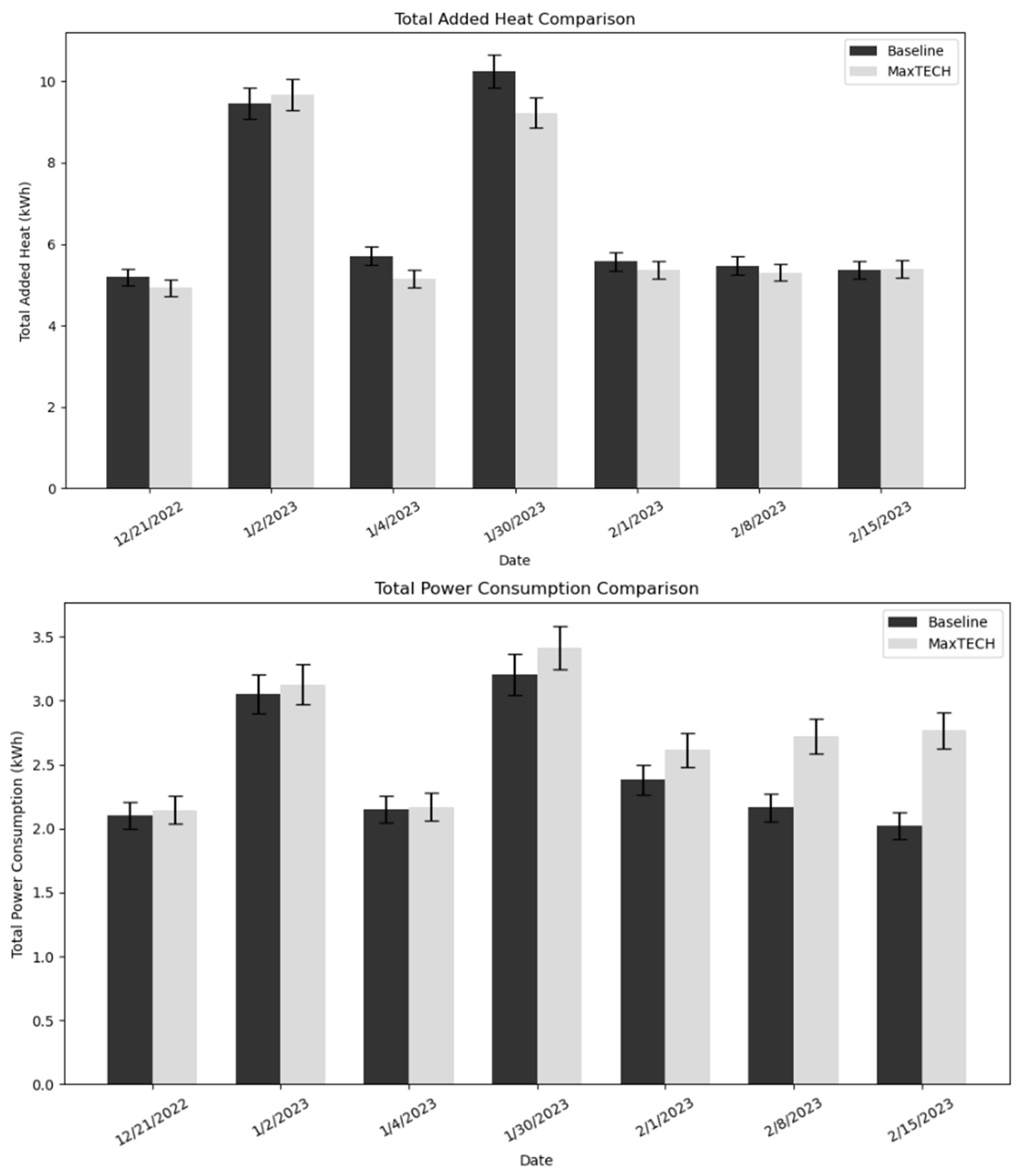 Energies 18 03661 g006