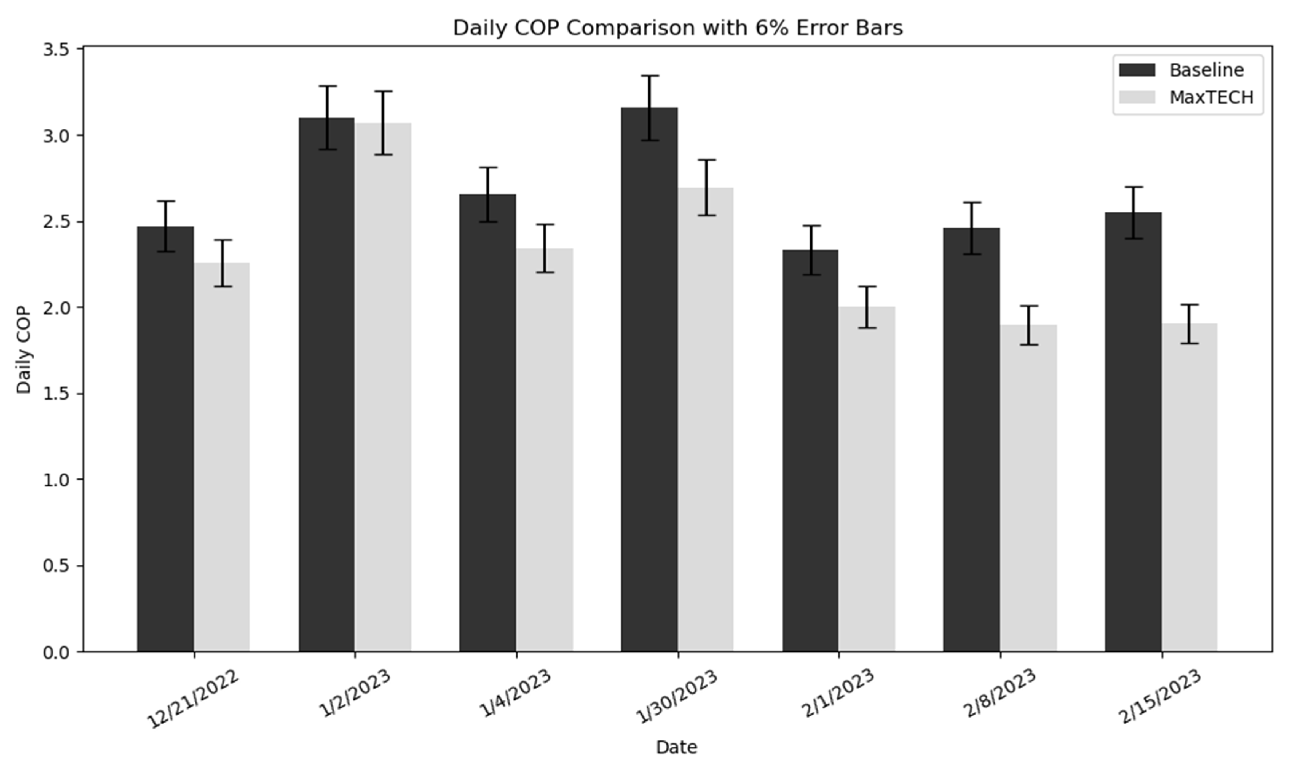 Energies 18 03661 g007