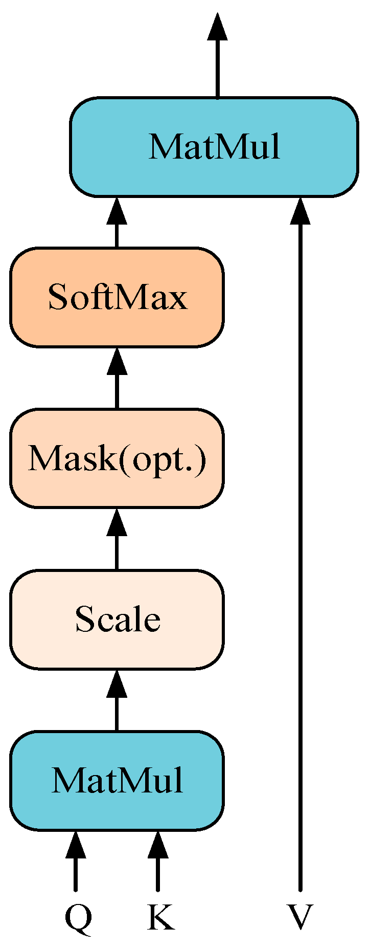 Energies 18 03662 g012