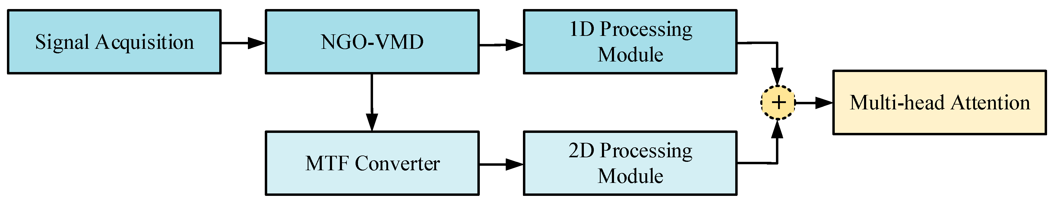 Energies 18 03662 g014