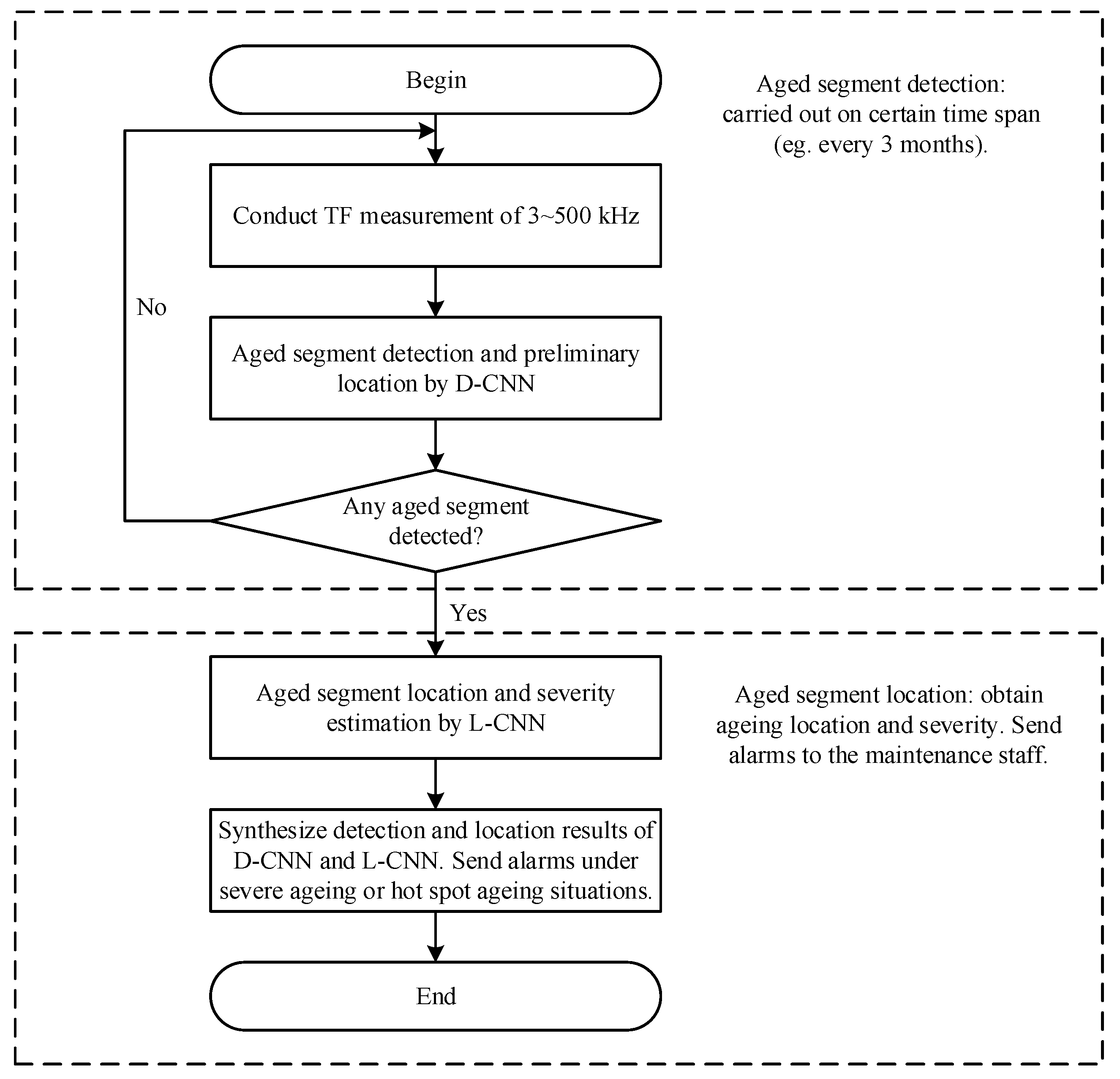 Energies 18 03662 g016